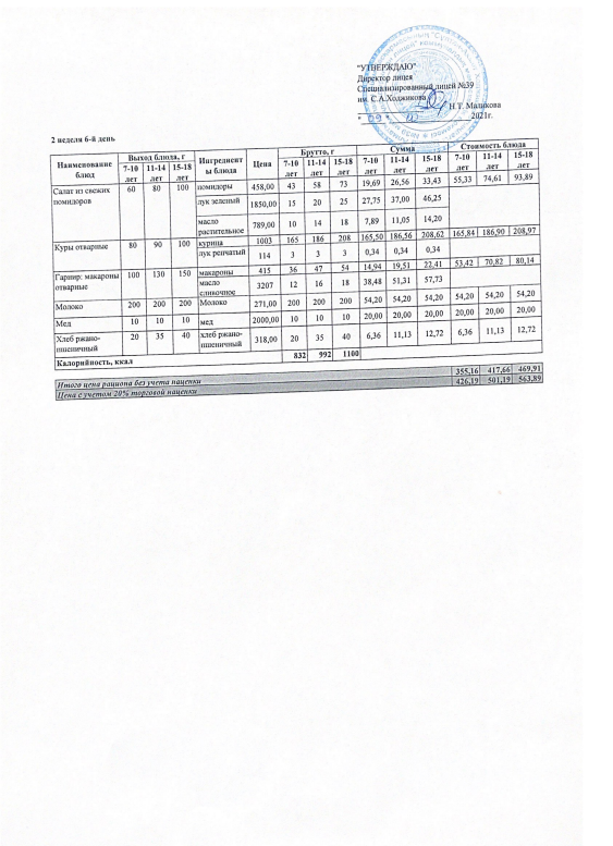 Ас мәзірі 09.10.2021 ж