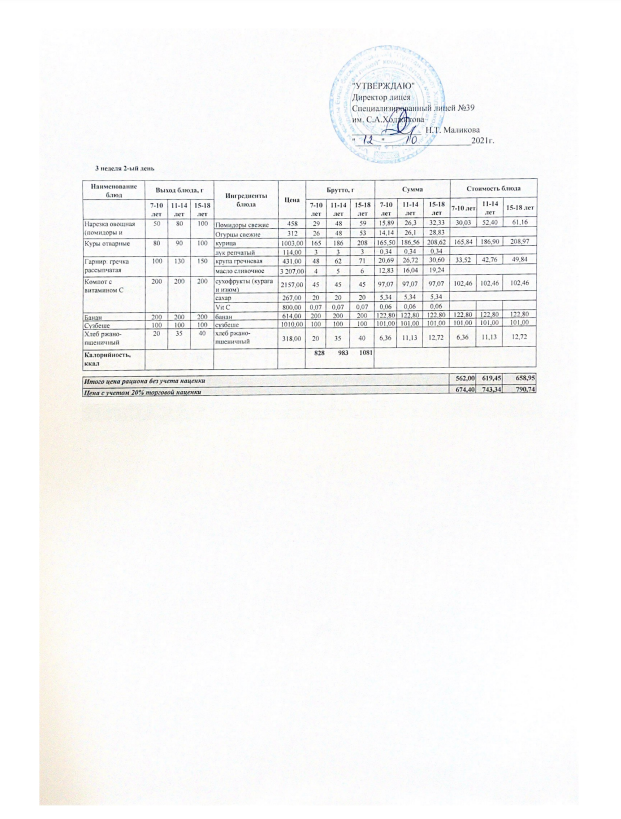 Ас мәзірі 12.10.2021ж