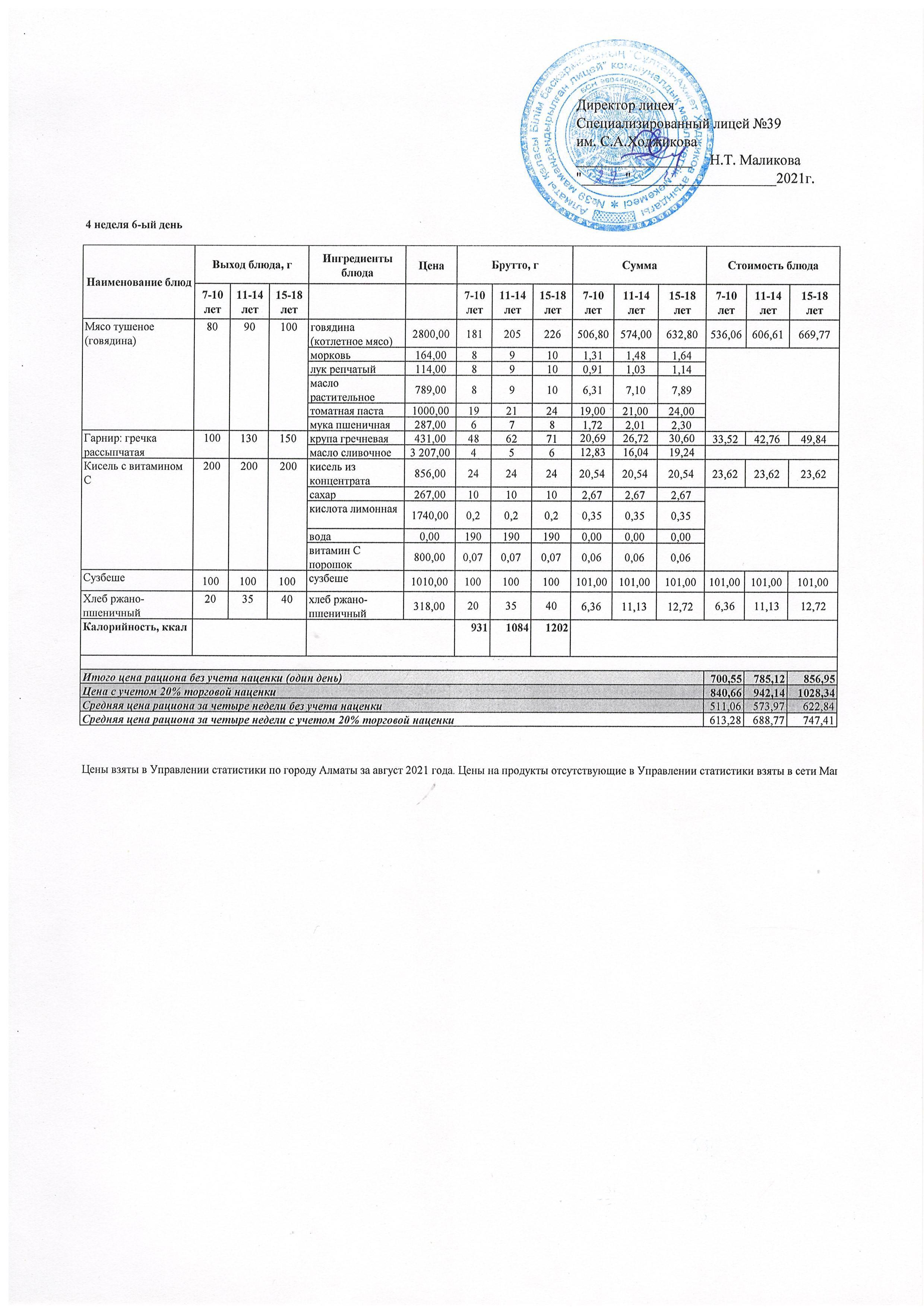 Ас мәзірі 27.11.2021ж