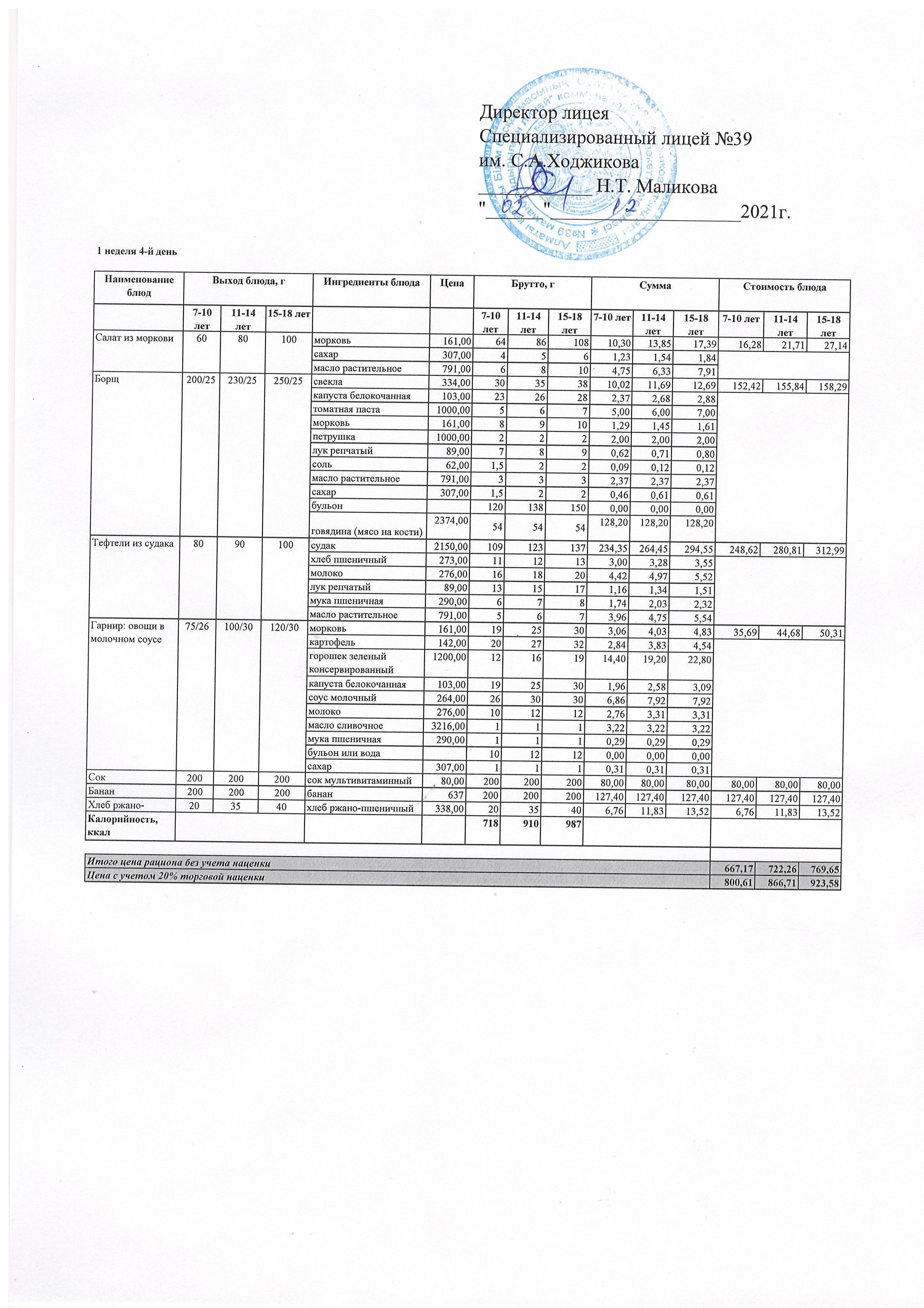 Ас мәзірі 02.12.2021ж