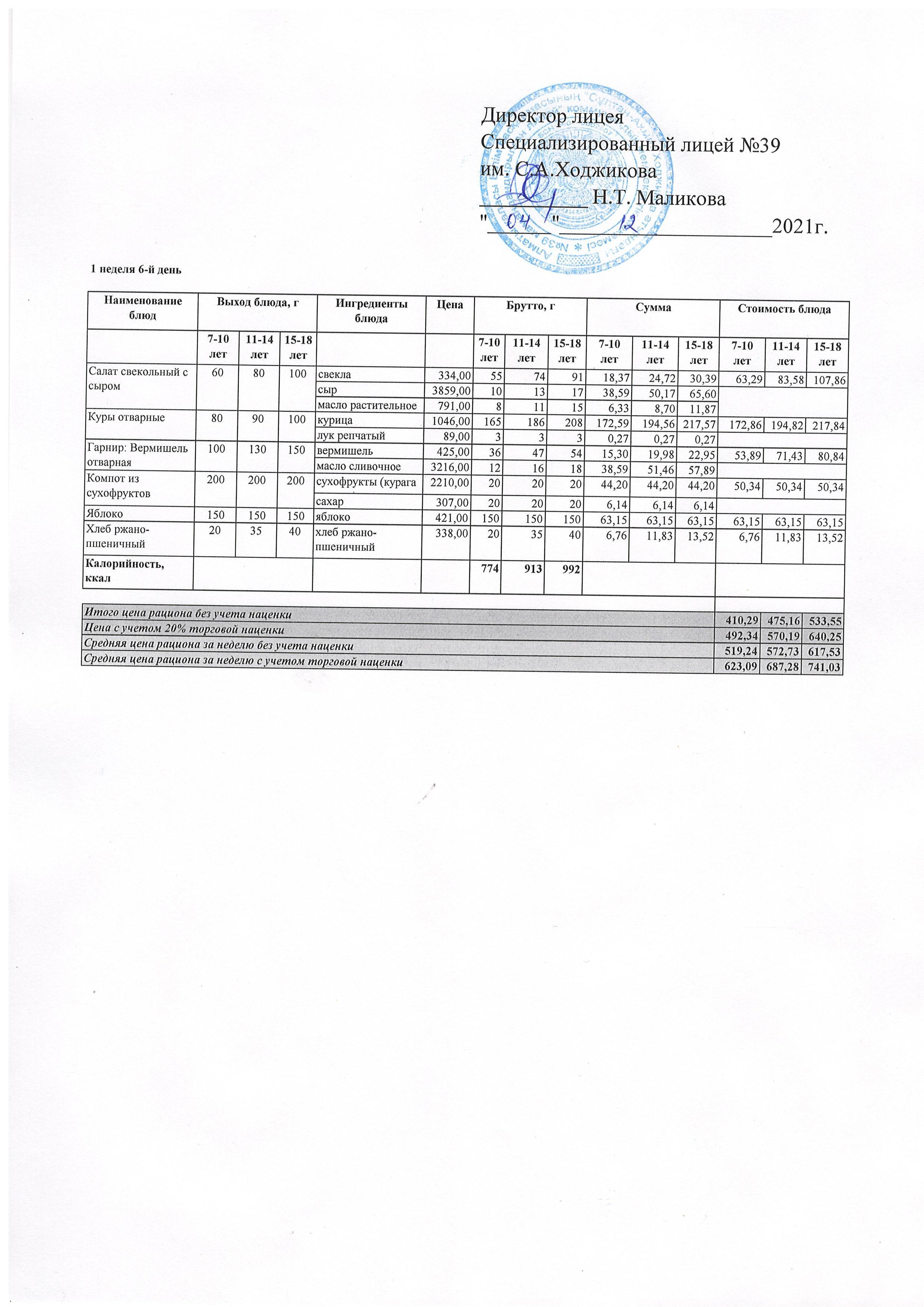 Ас мәзірі 04.12.2021ж