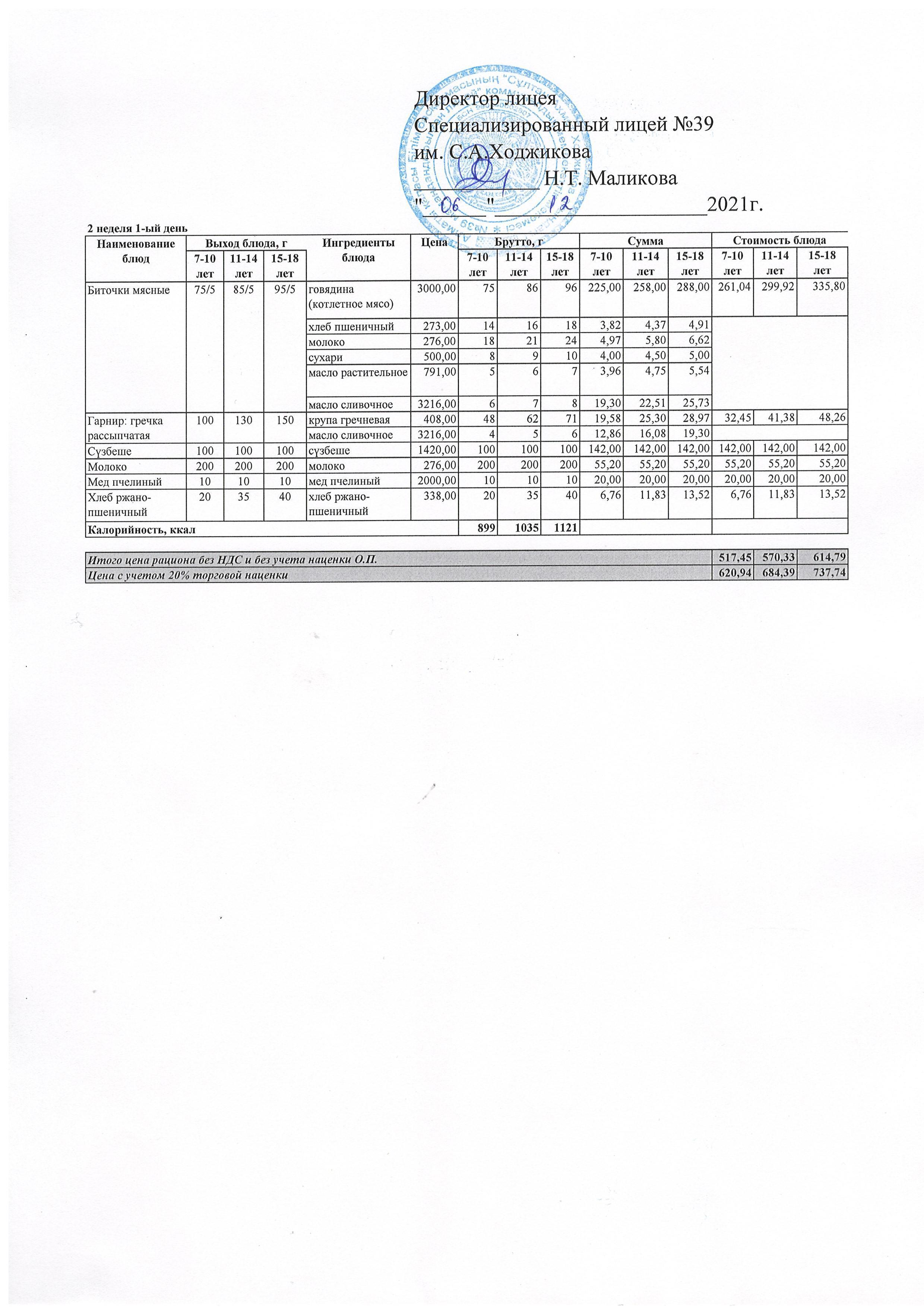 Ас мәзірі 06.12.2021ж