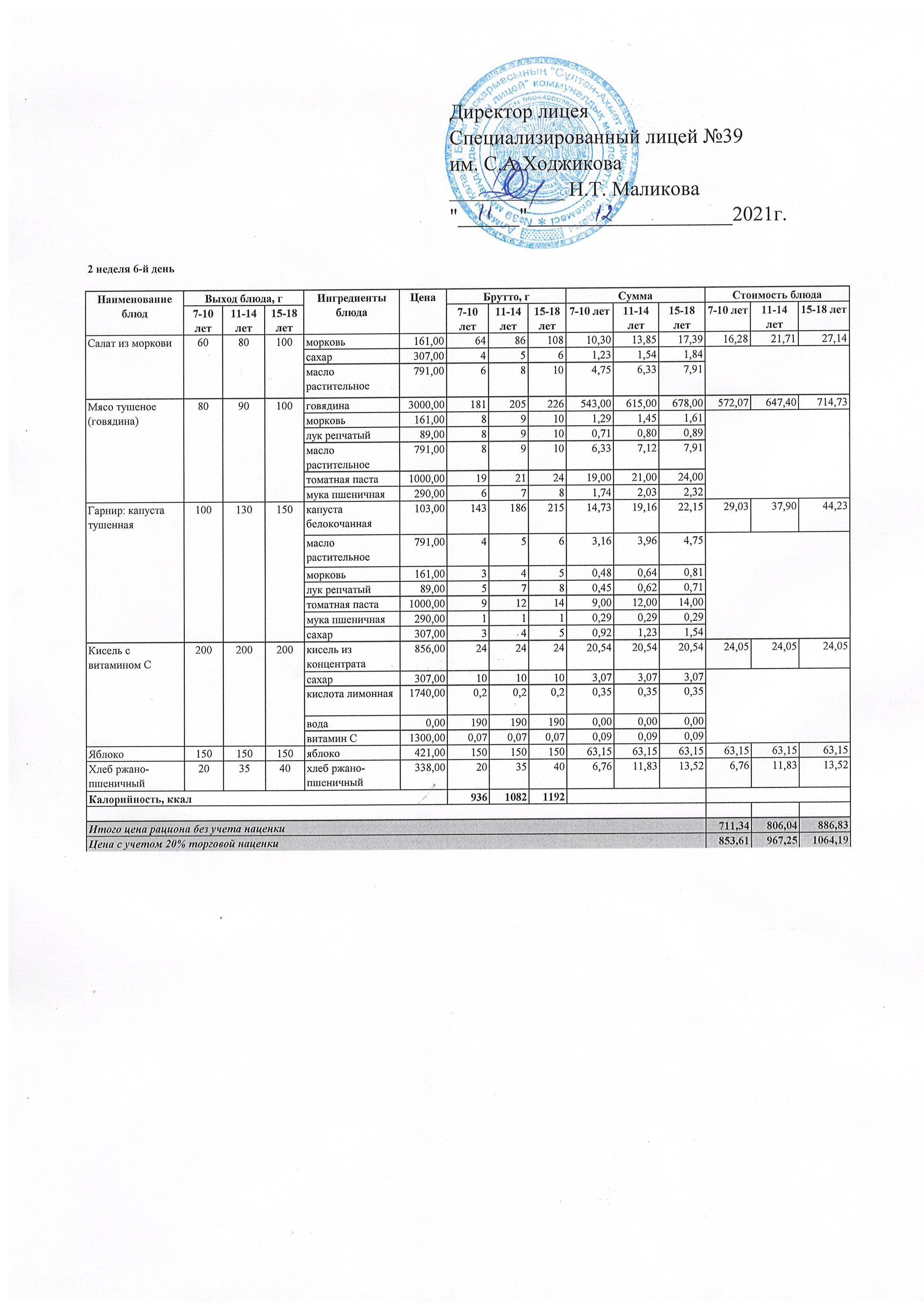 Ас мәзірі 11.12.2021ж