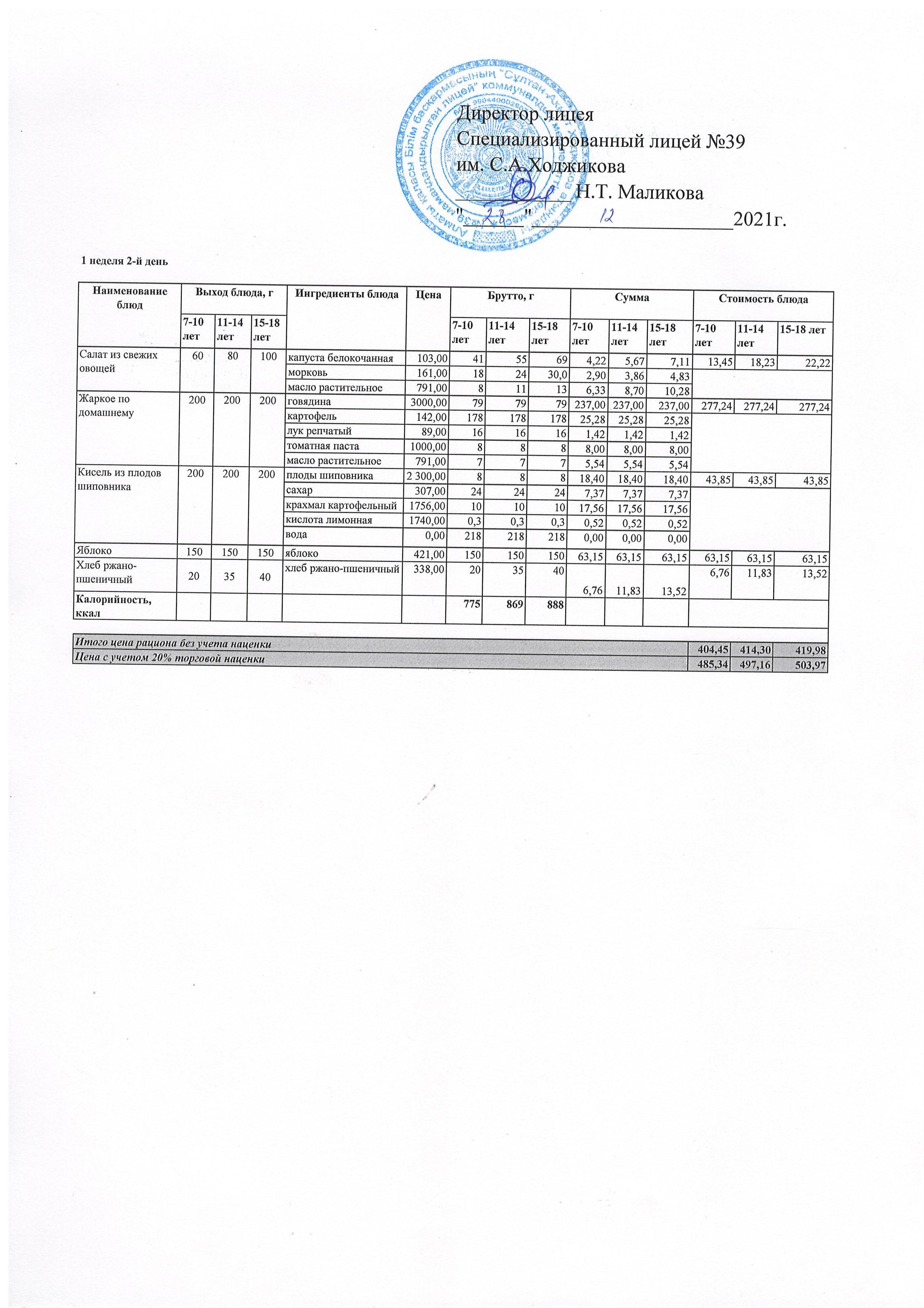 Ас мәзірі 28.12.2021ж
