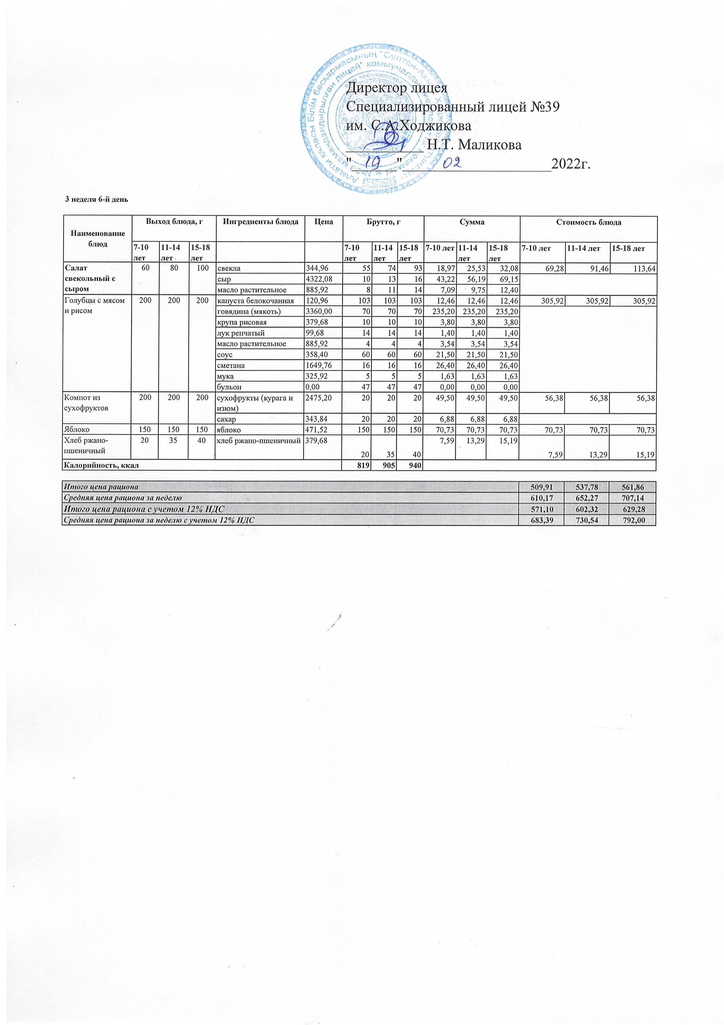 Ас мәзірі 19.02.2022ж