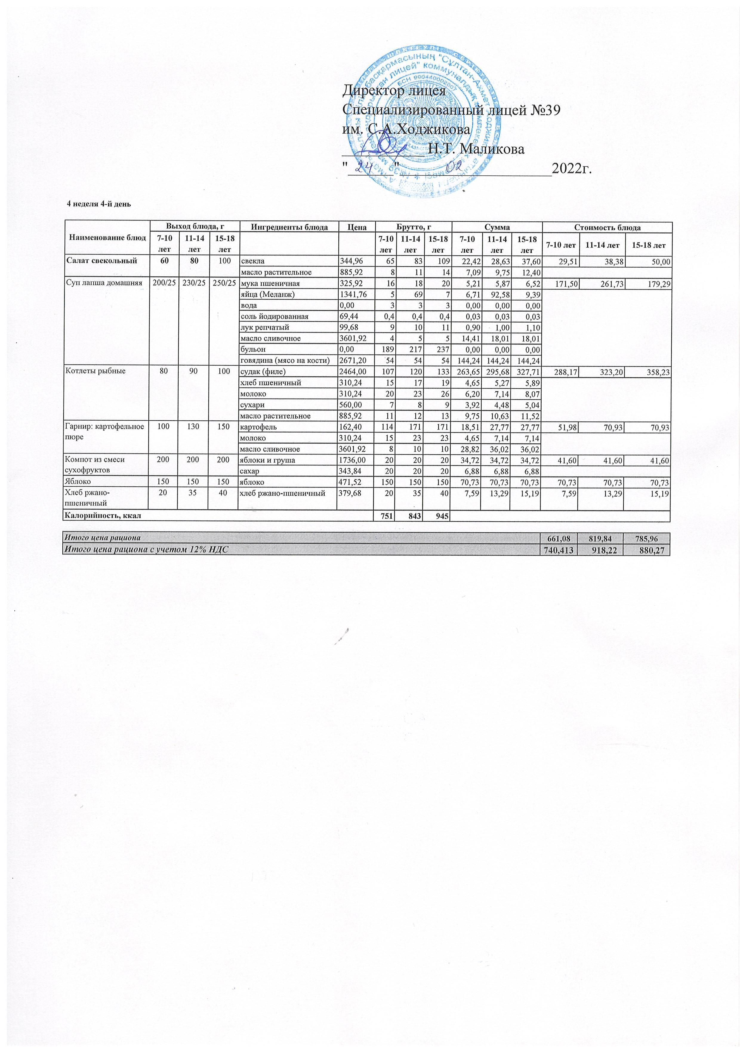 Ас мәзірі 24.02.2022ж