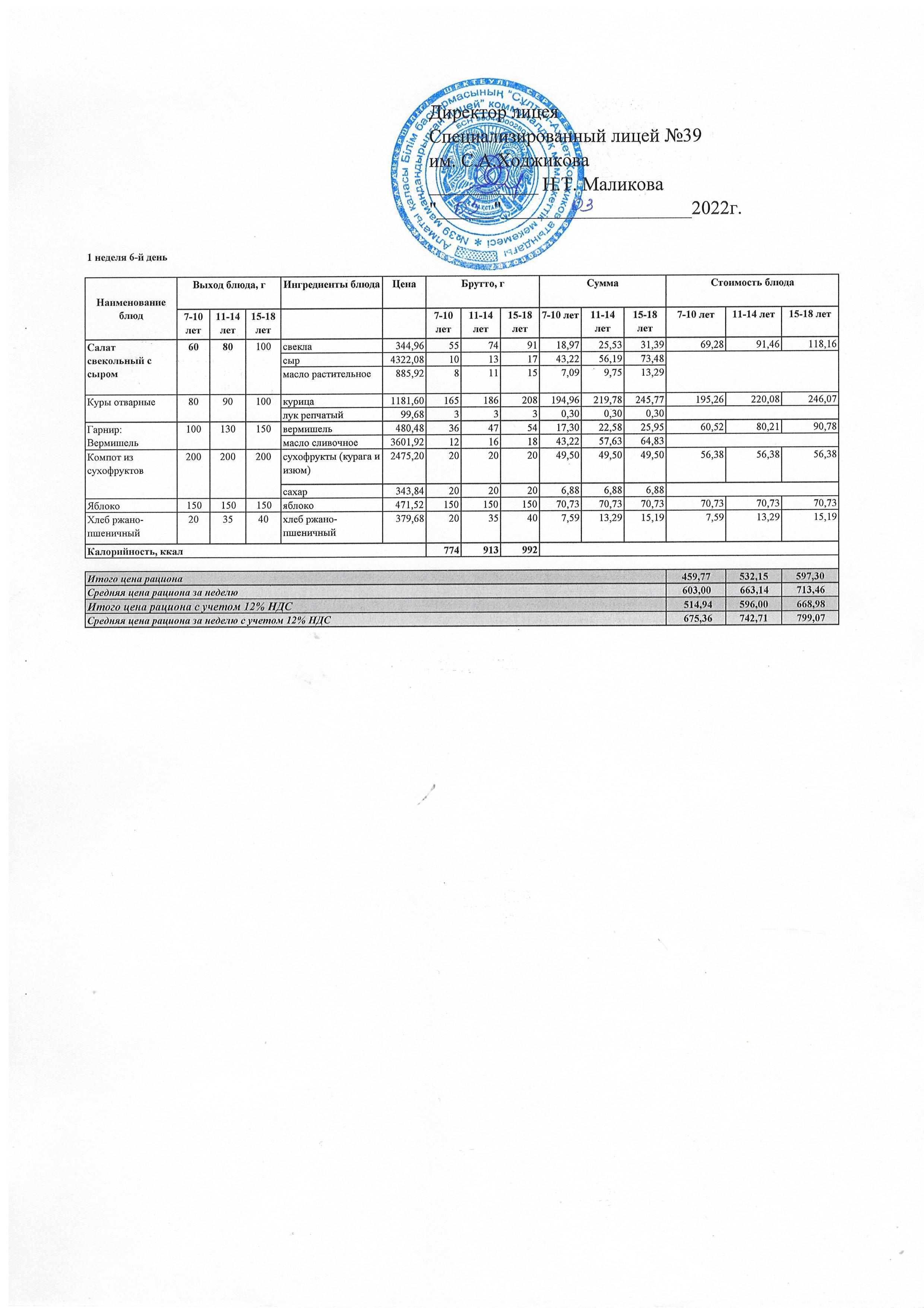 Ас мәзірі 05.03.2022ж