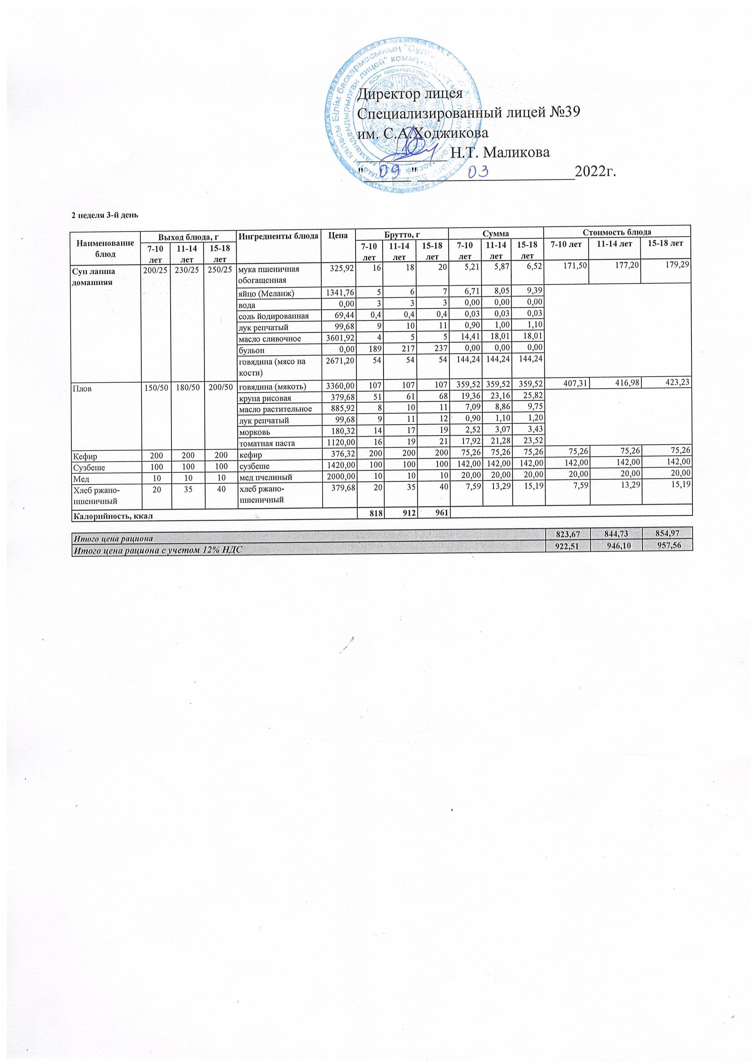 Ас мәзірі 09.03.2022ж