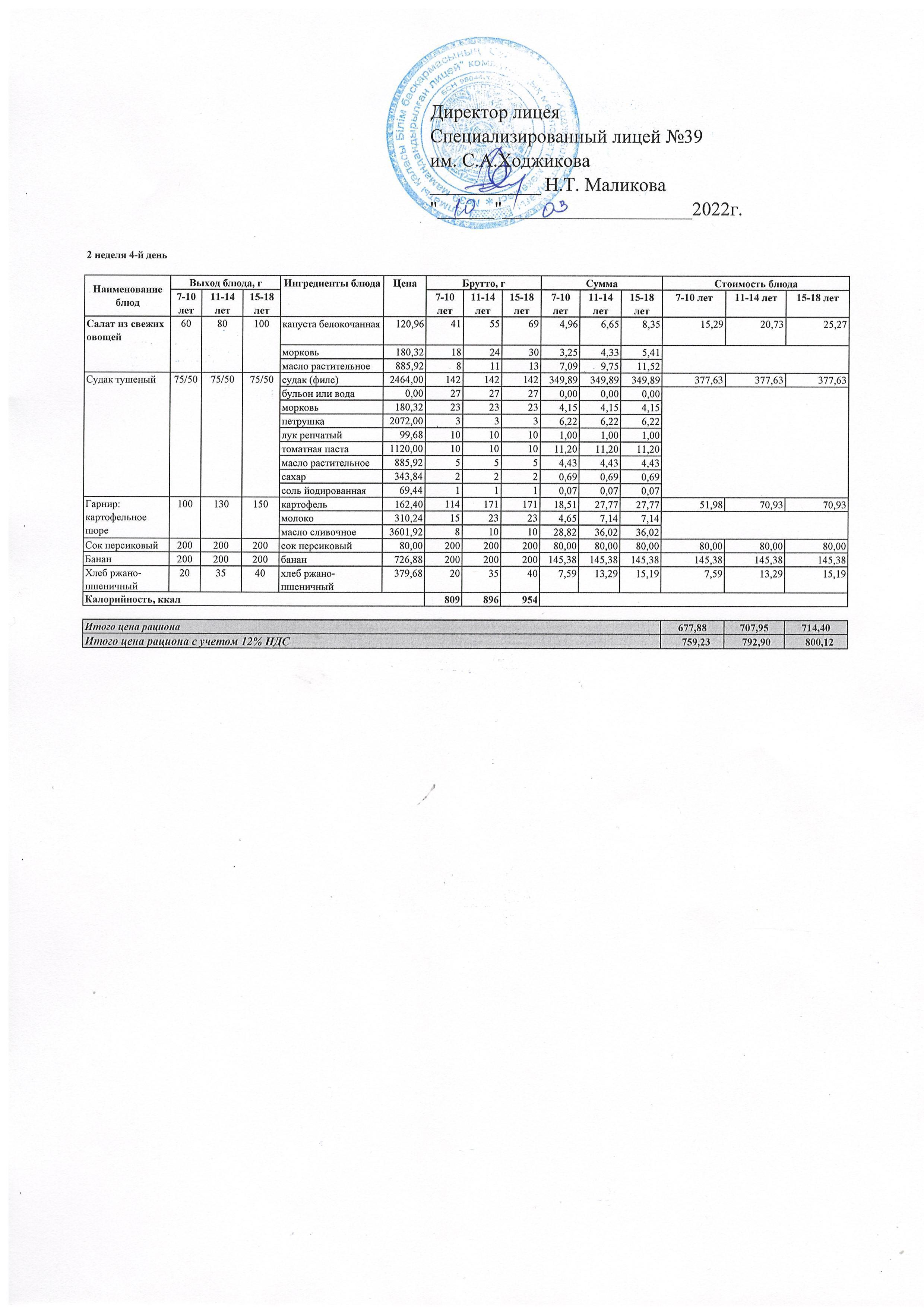 Ас мәзірі 10.03.2022ж