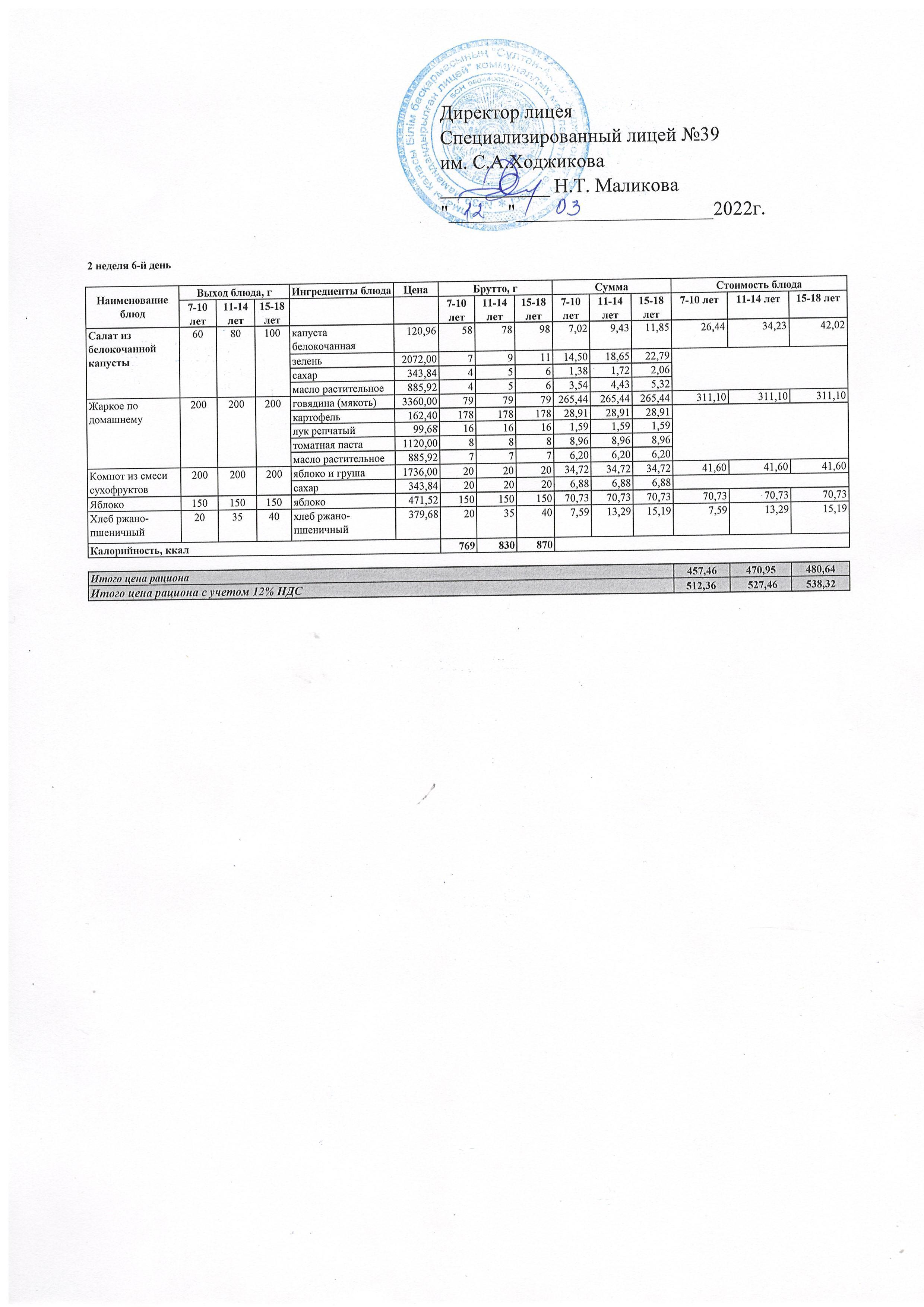Ас мәзірі 12.03.2022ж