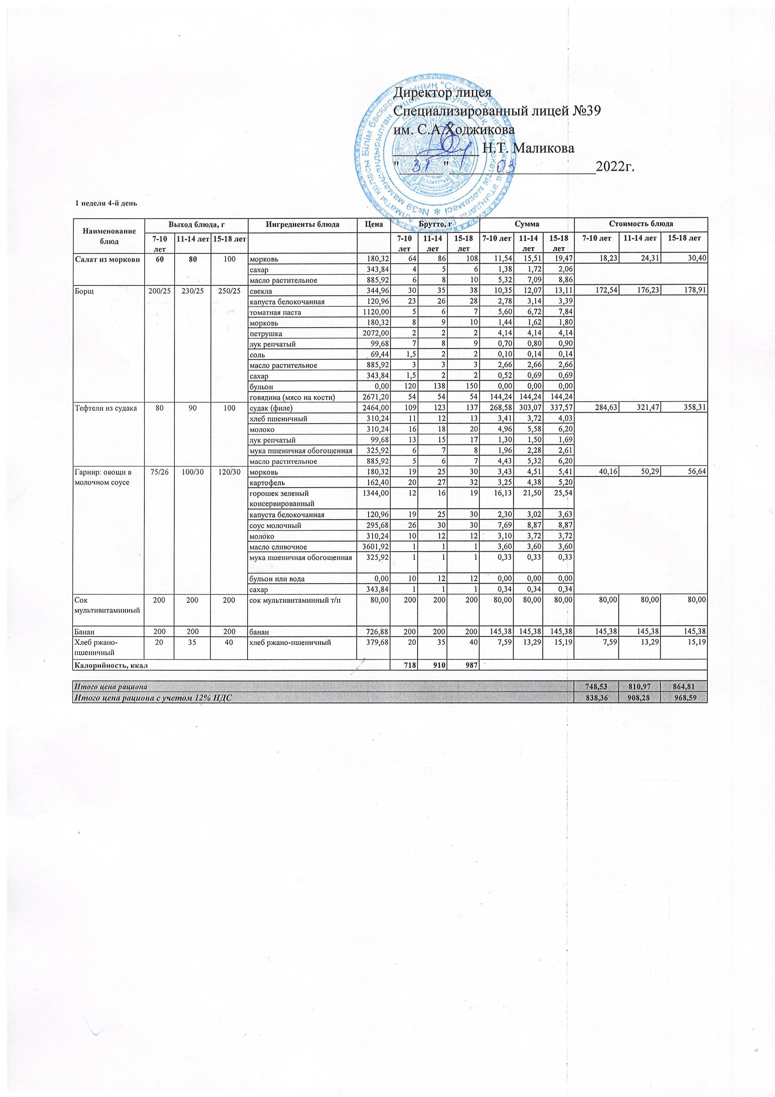 Ас мәзірі 31.03.2022ж
