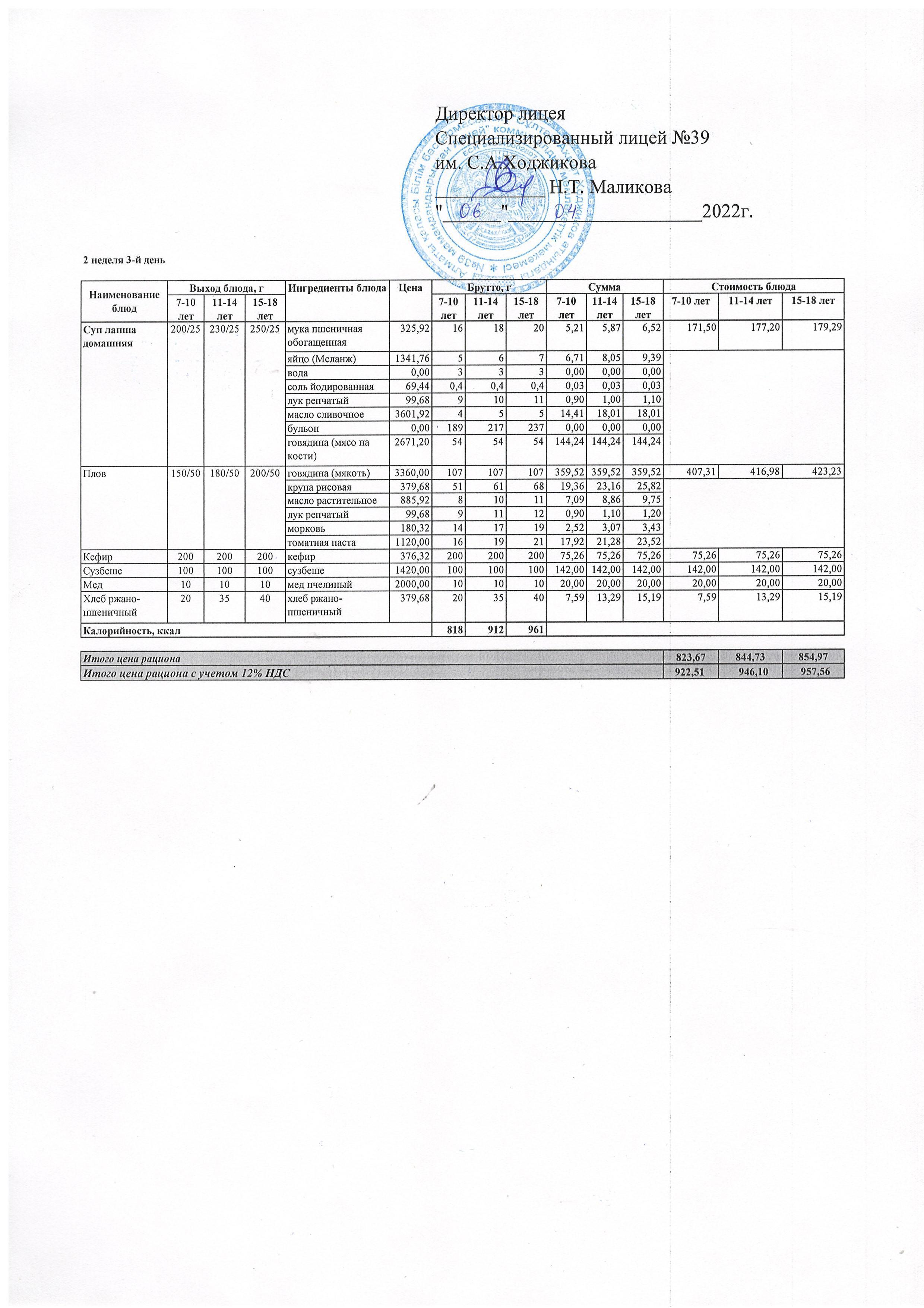 Ас мәзірі 06.04.2022ж