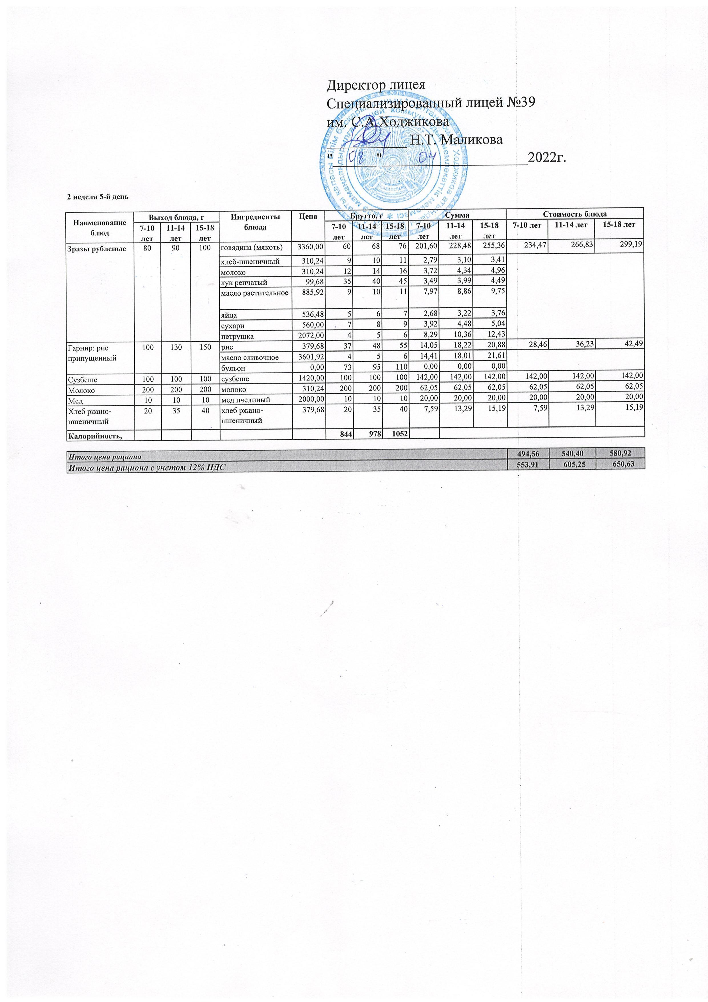 Ас мәзірі 08.04.2022ж