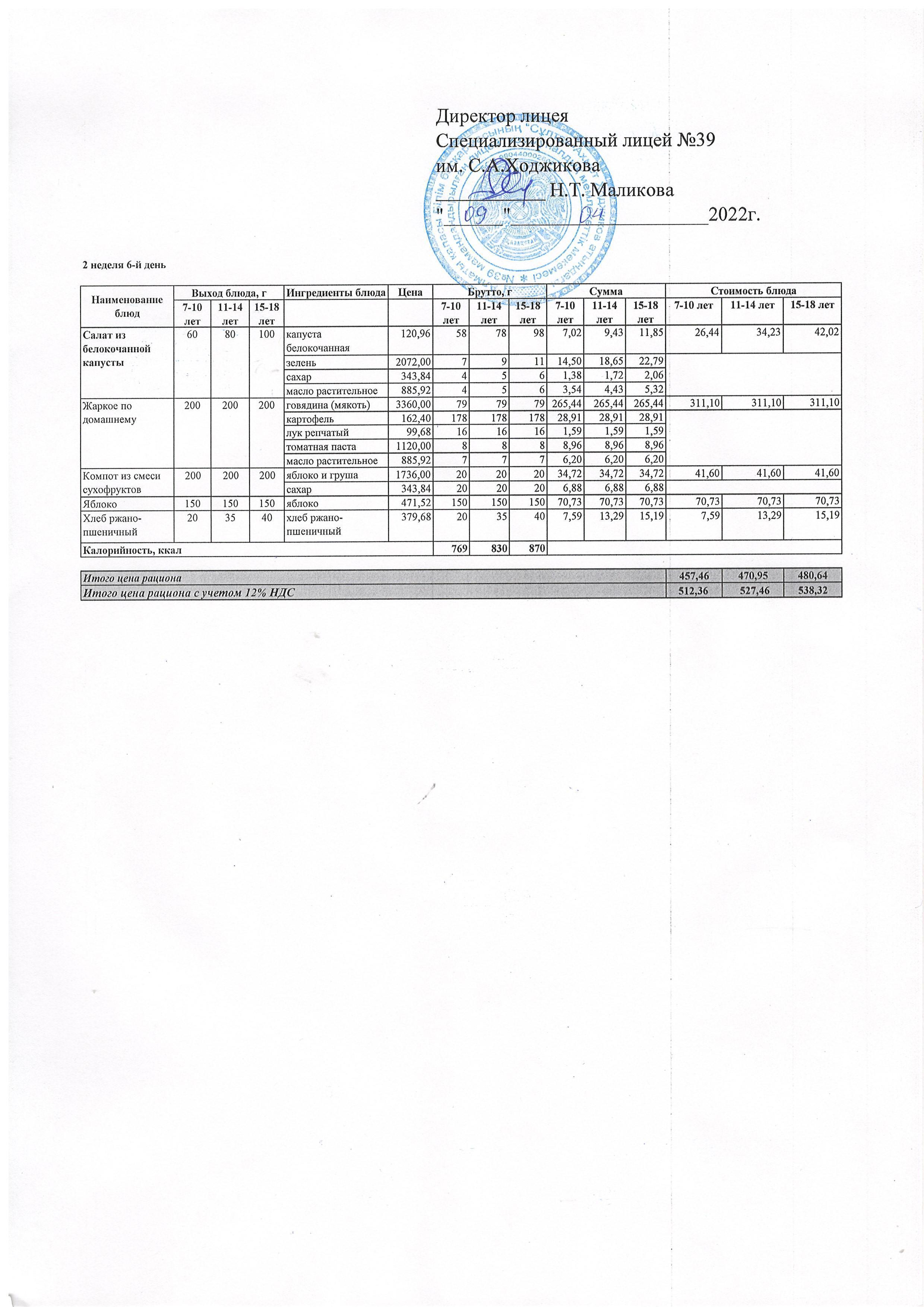 Ас мәзірі 09.04.2022ж