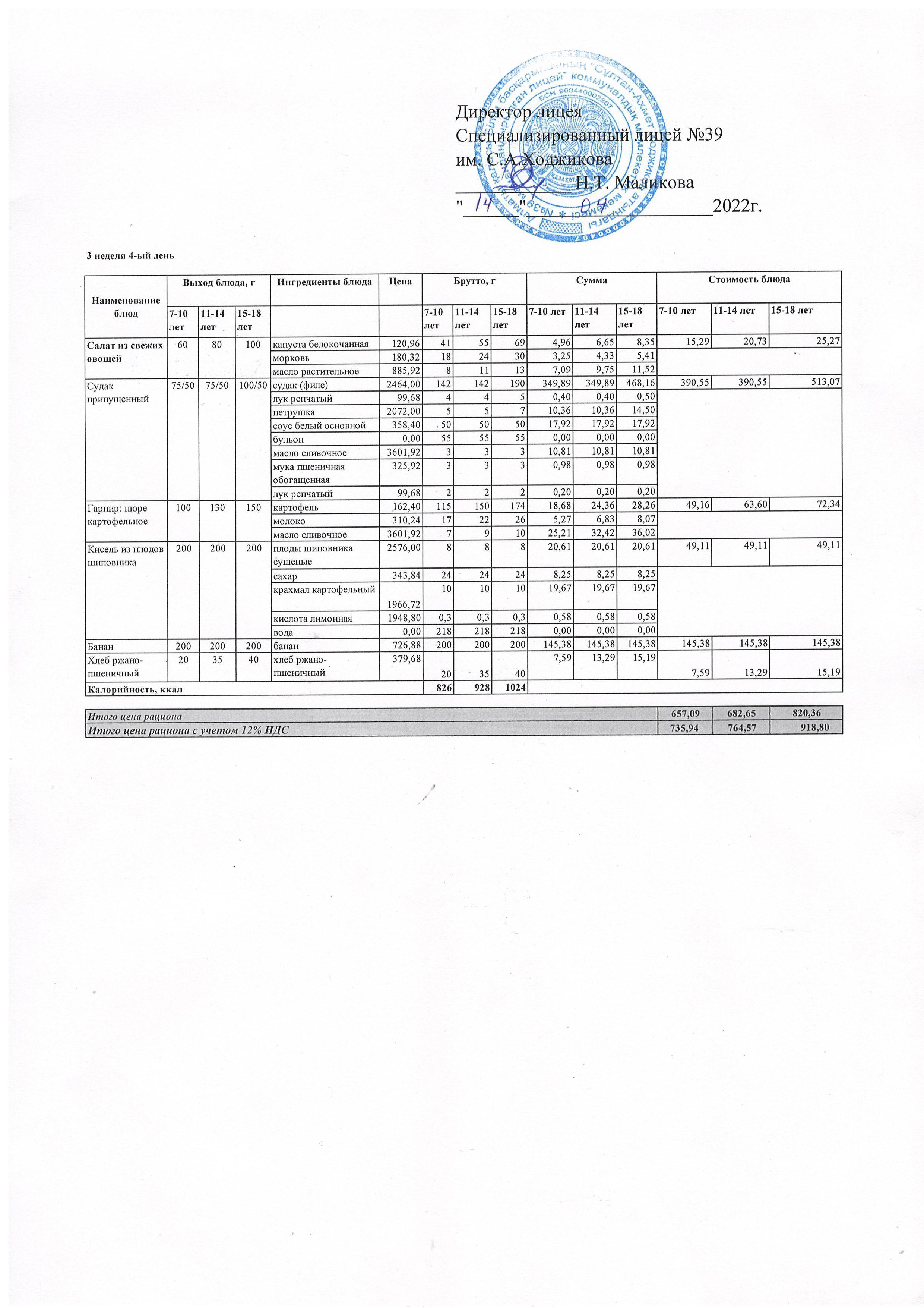 Ас мәзірі 14.04.2022ж