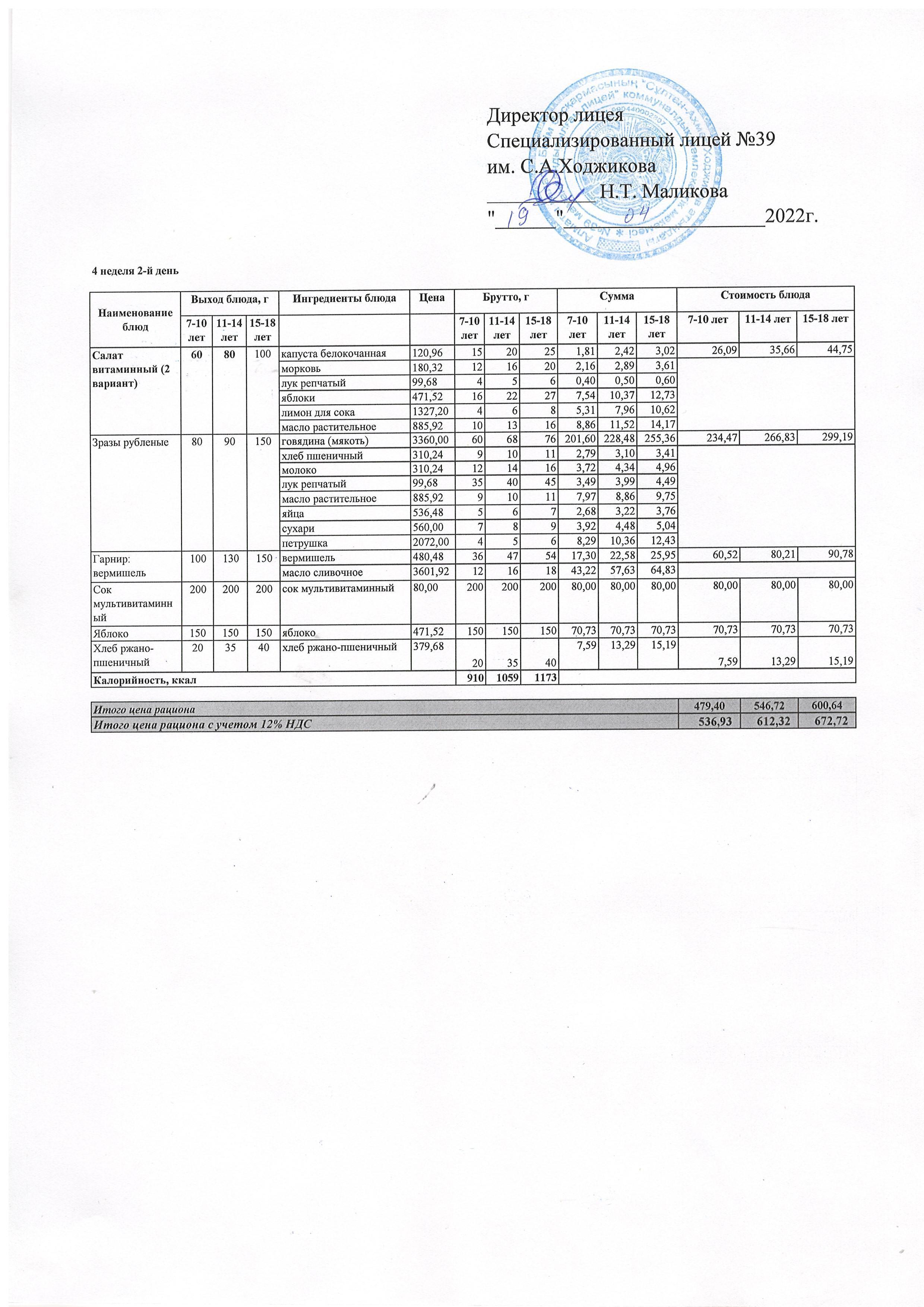 Ас мәзірі 19.04.2022ж