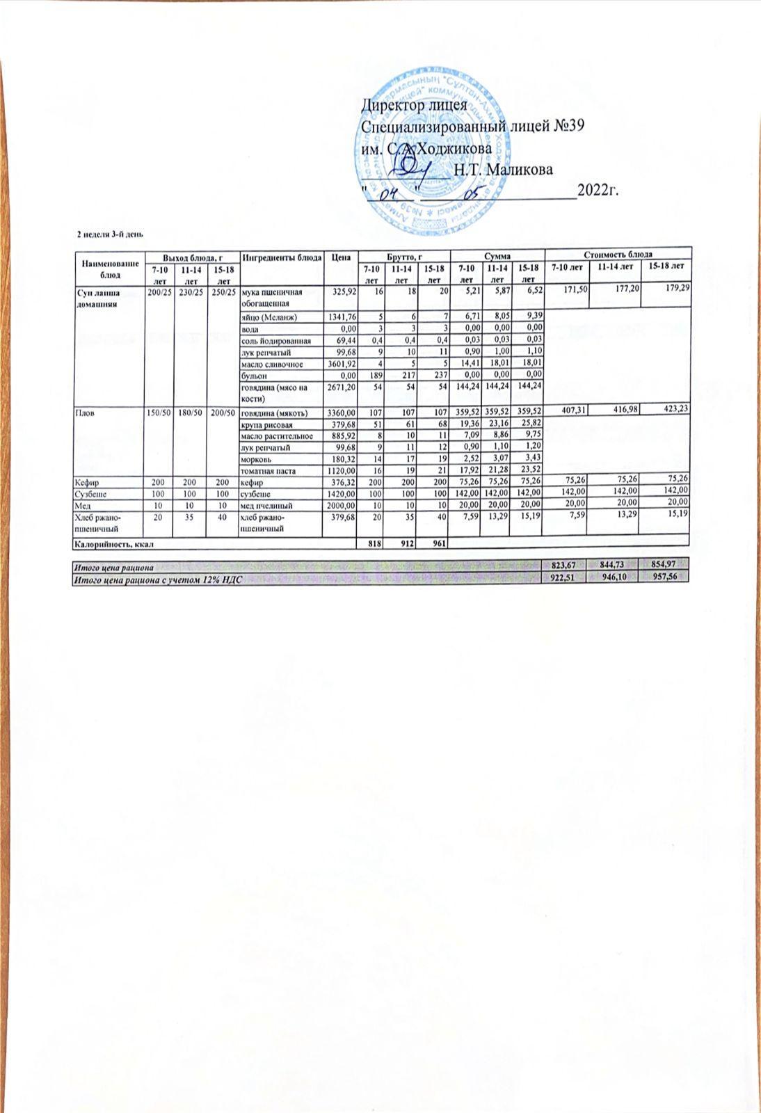 Ас мәзірі 04.05.2022