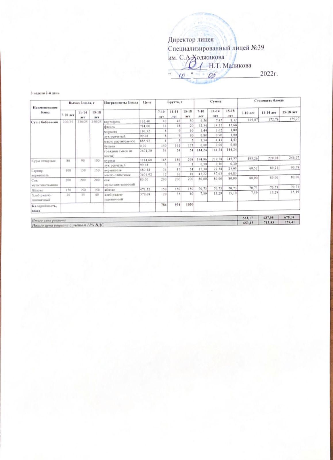 Ас мәзірі 10.05.2022