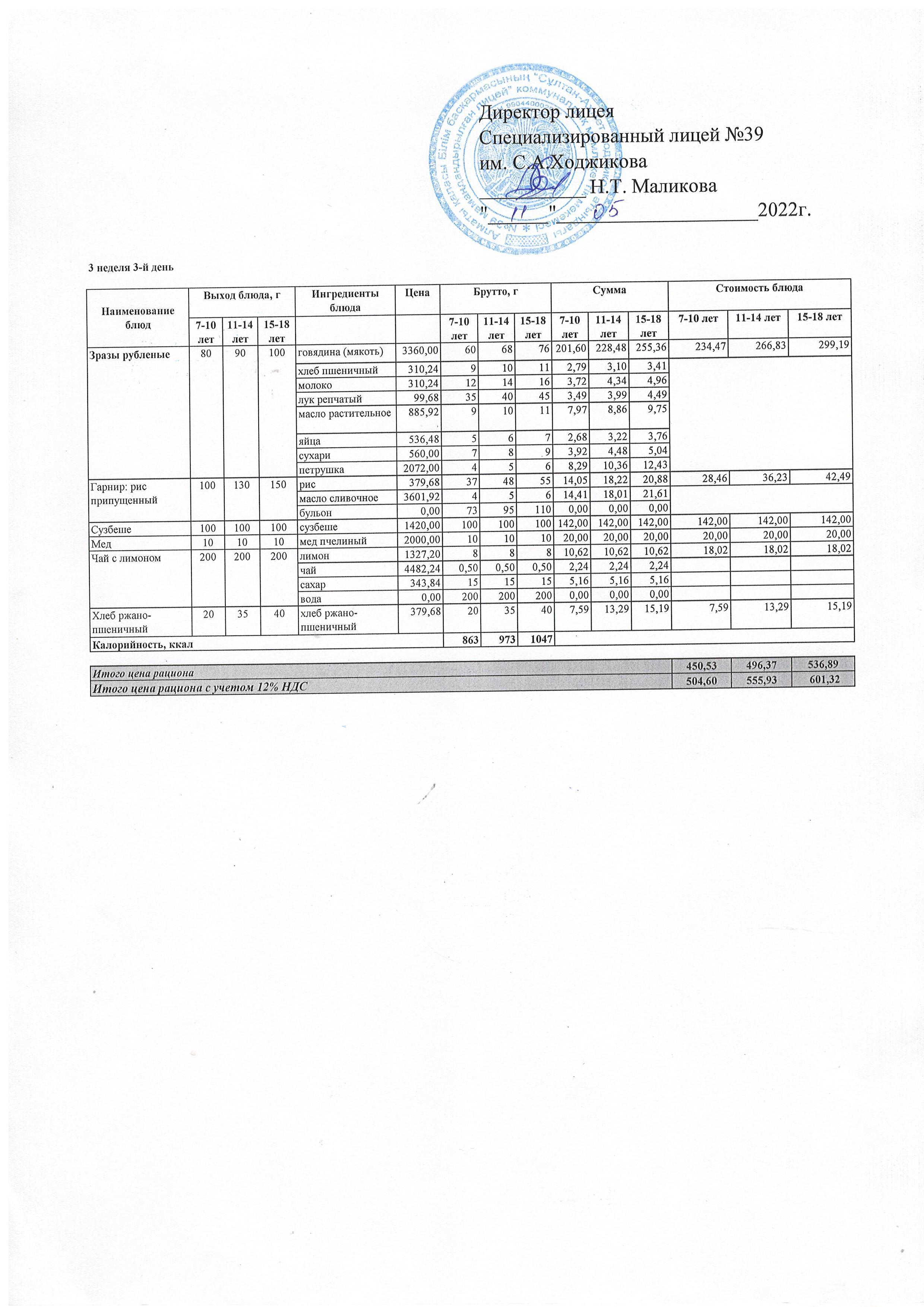 Ас мәзірі 11.05.2022ж