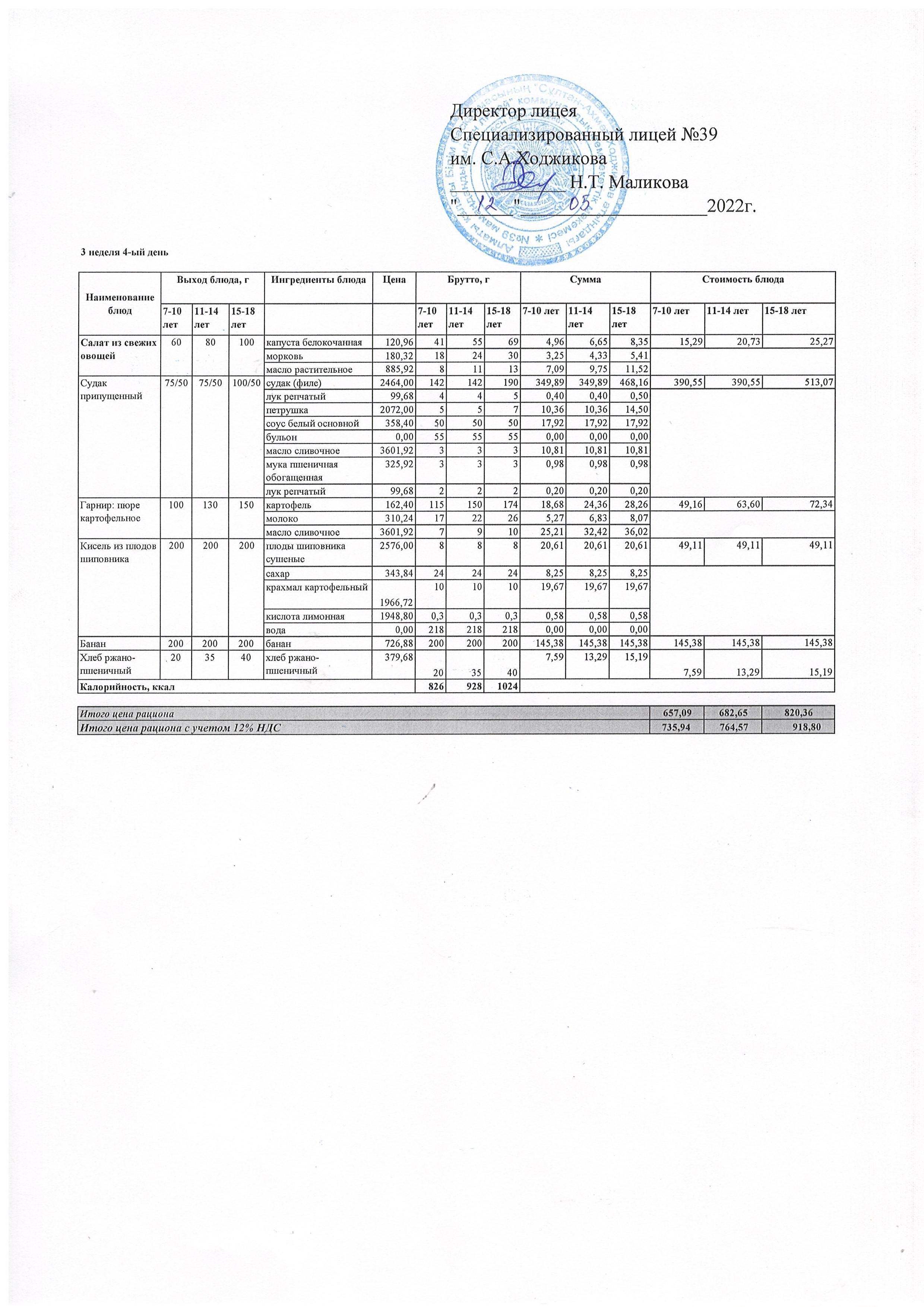 Ас мәзірі 12.05.2022ж