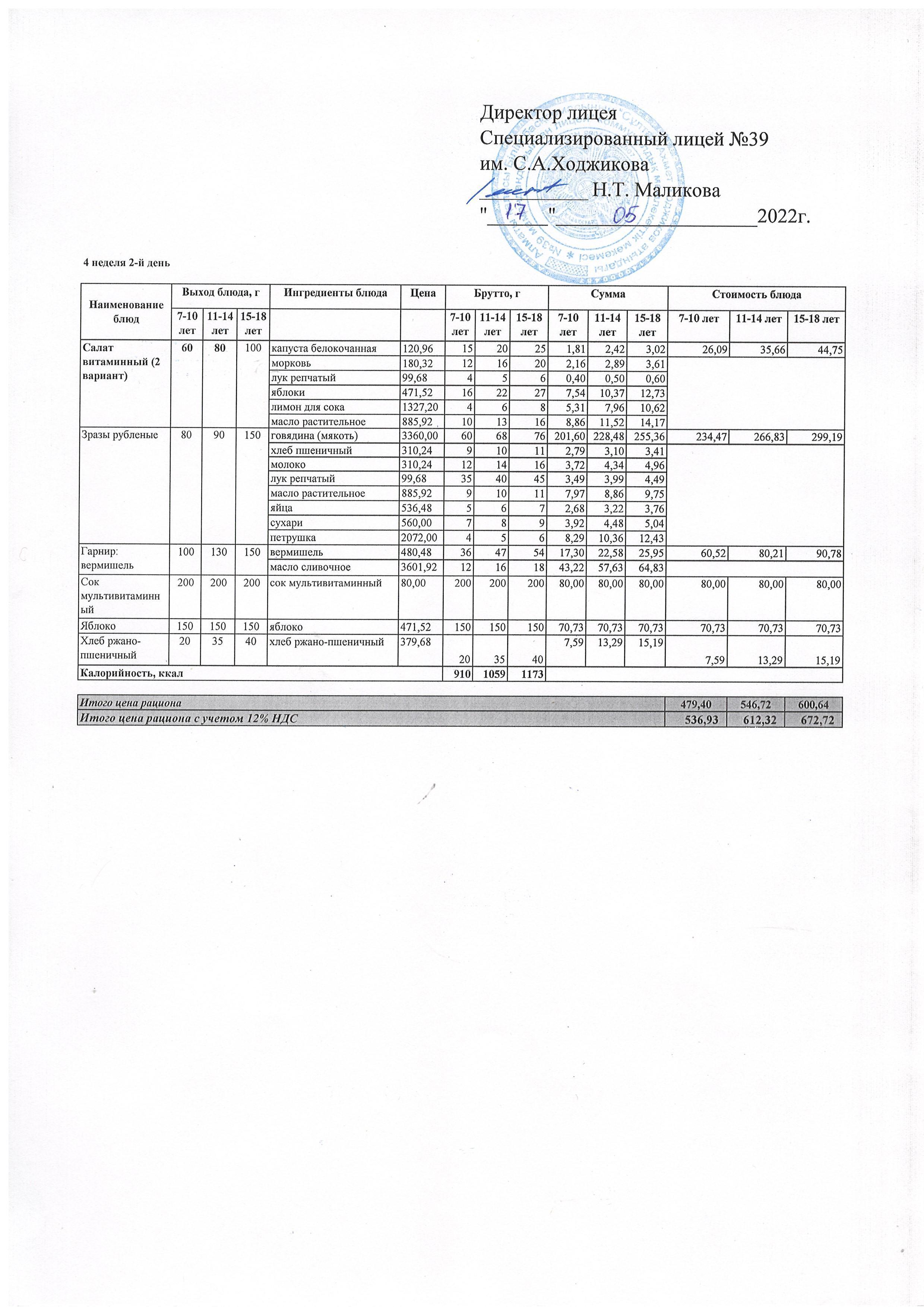Ас мәзірі 17.05.2022ж
