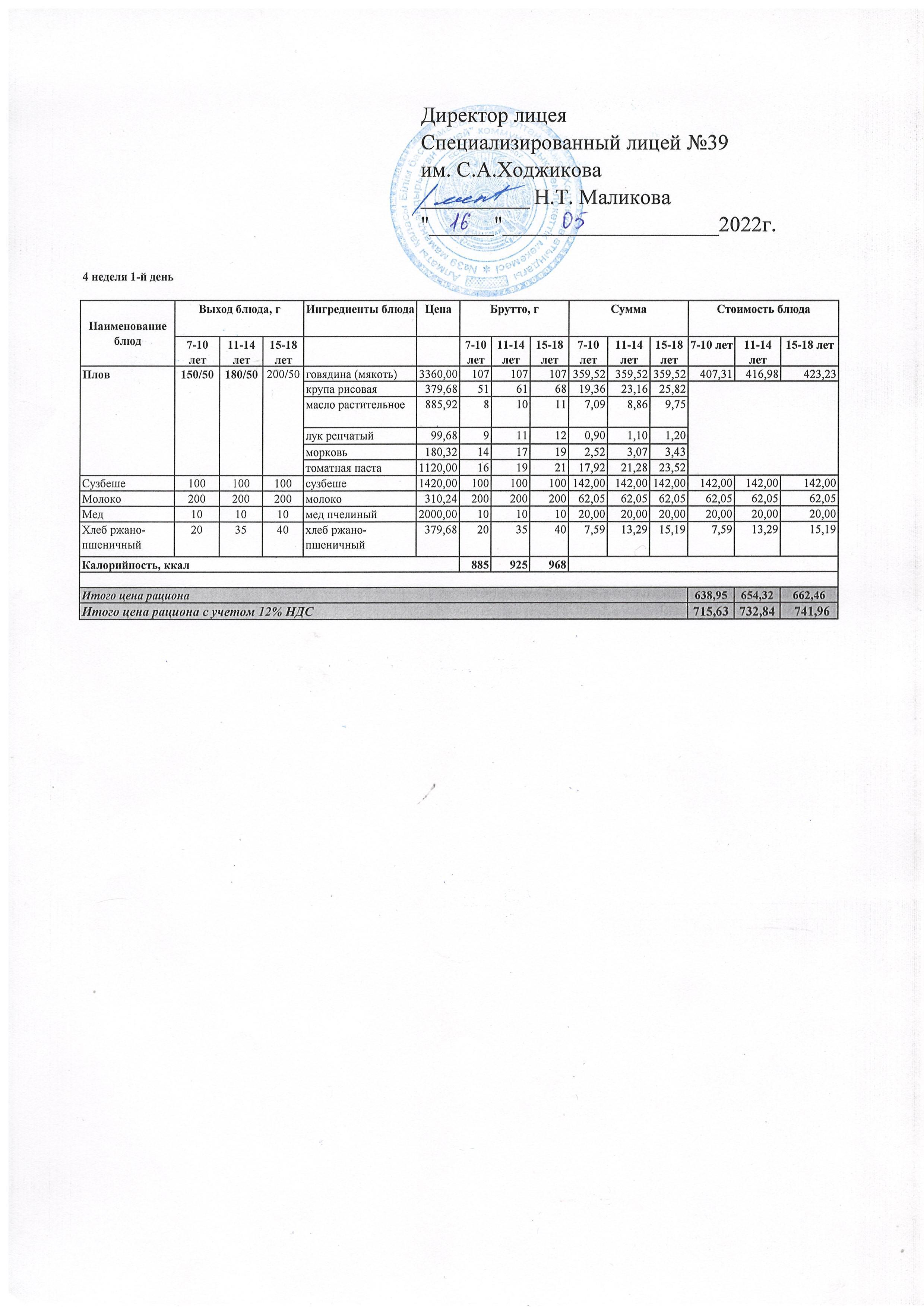 Ас мәзірі 16.05.2022ж