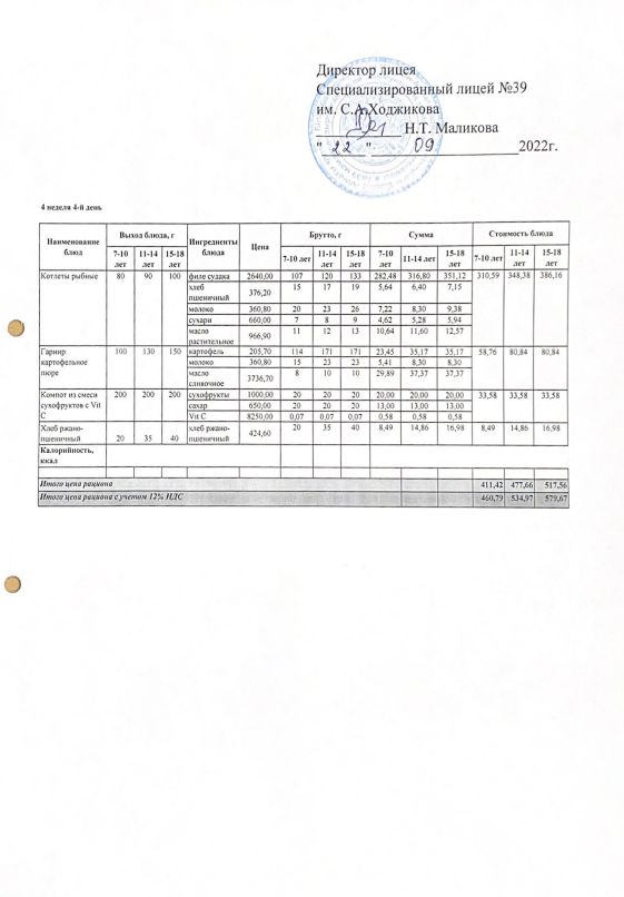 Ас мәзірі 22.09.2022ж