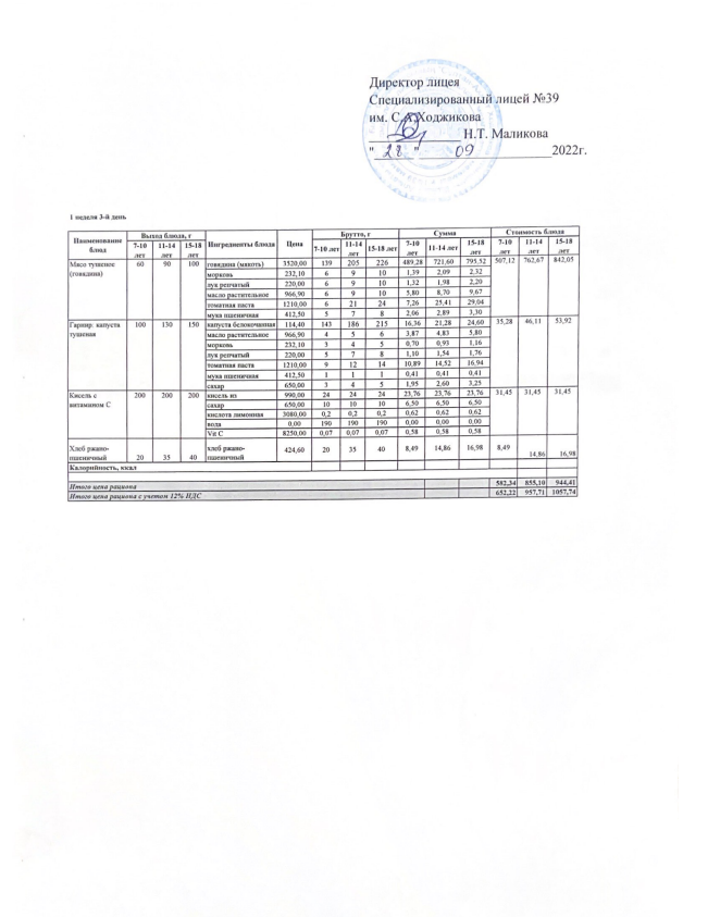 Ас мәзірі 28.09.2022ж