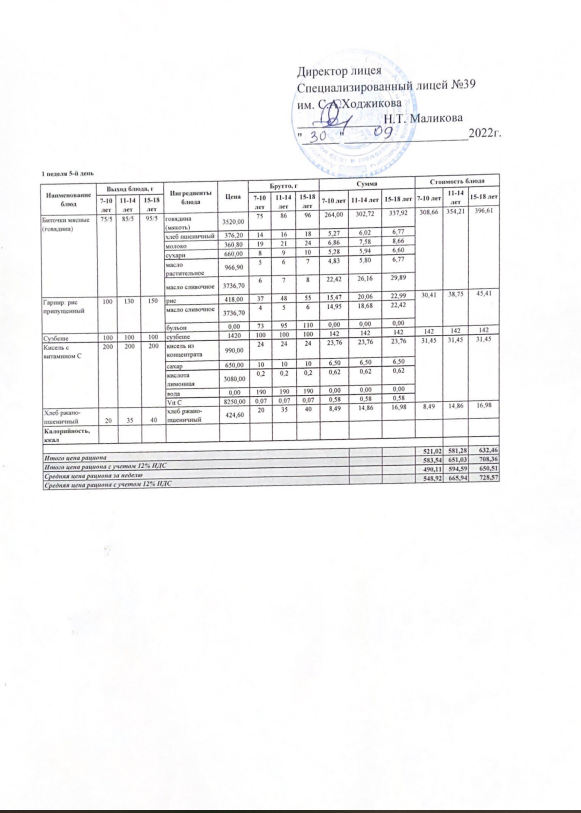 Ас мәзірі 30.09.2022ж
