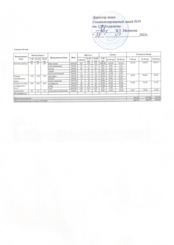 Ас мәзірі 29.09.2022ж