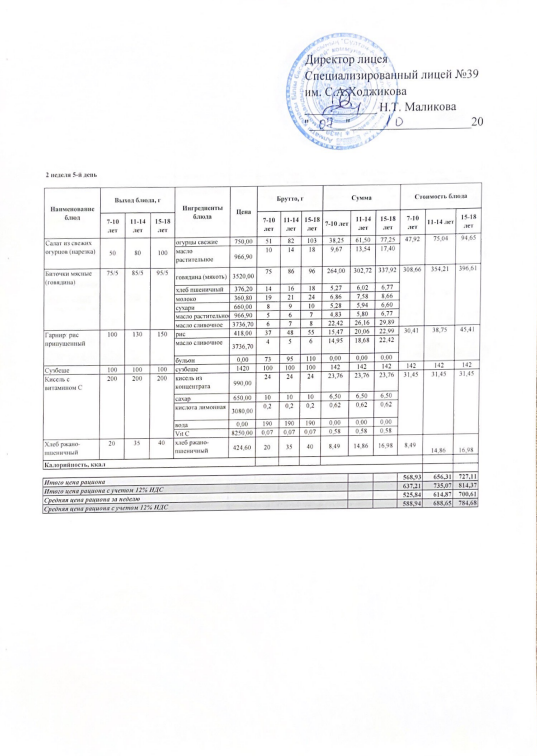 Ас мәзірі 07.10.2022ж