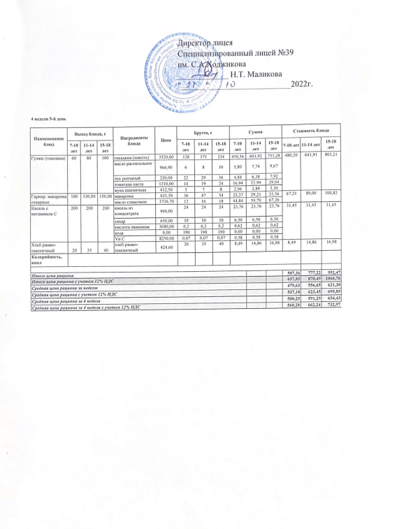 Ас мәзірі 21.10.2022ж