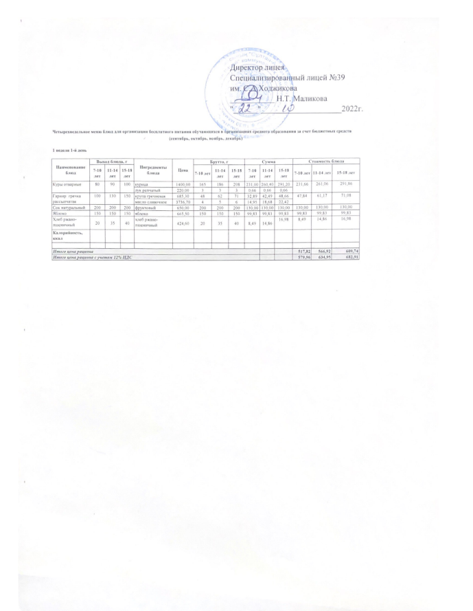 Ас мәзірі 22.10.2022ж