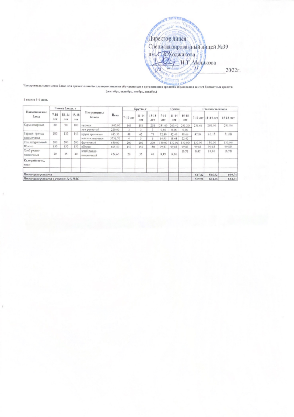 Ас мәзірі 07.11.2022ж