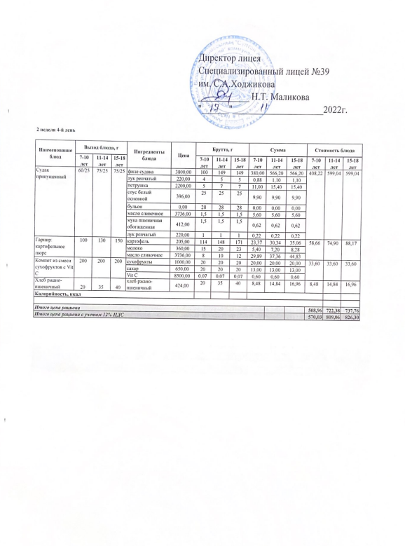 Ас мәзірі 17.11.2022ж