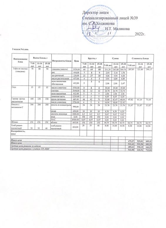 Ас мәзірі 18.11.2022ж