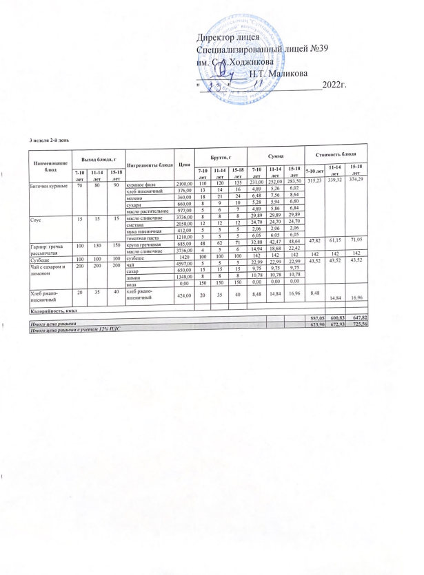 Ас мәзірі 22.11.2022ж