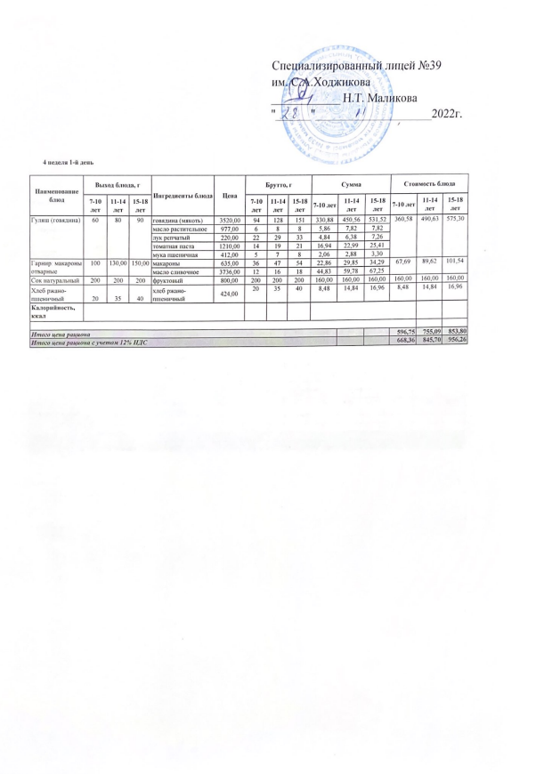 Ас мәзірі 28.11.2022ж