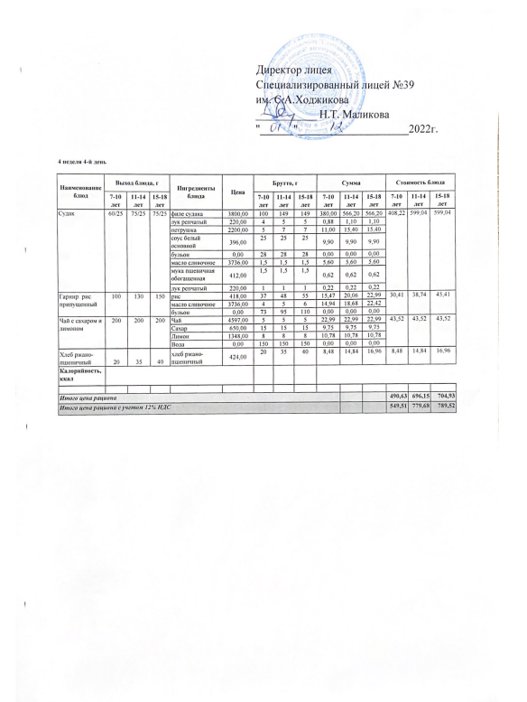 Ас мәзірі 01.12.2022ж
