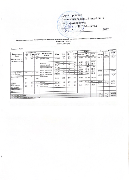 Ас мәзірі 05.12.2022ж