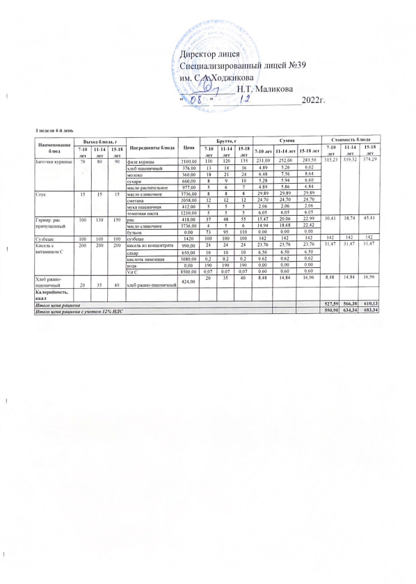 Ас мәзірі 08.12.2022ж