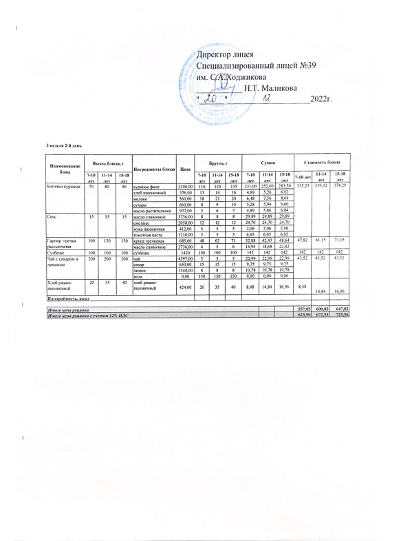 Ас мәзірі 20.12.2022ж