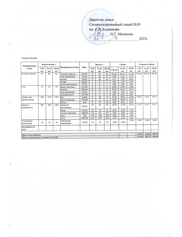 Ас мәзірі 22.12.2022ж