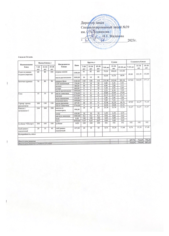 Ас мәзірі 31.01.2023ж