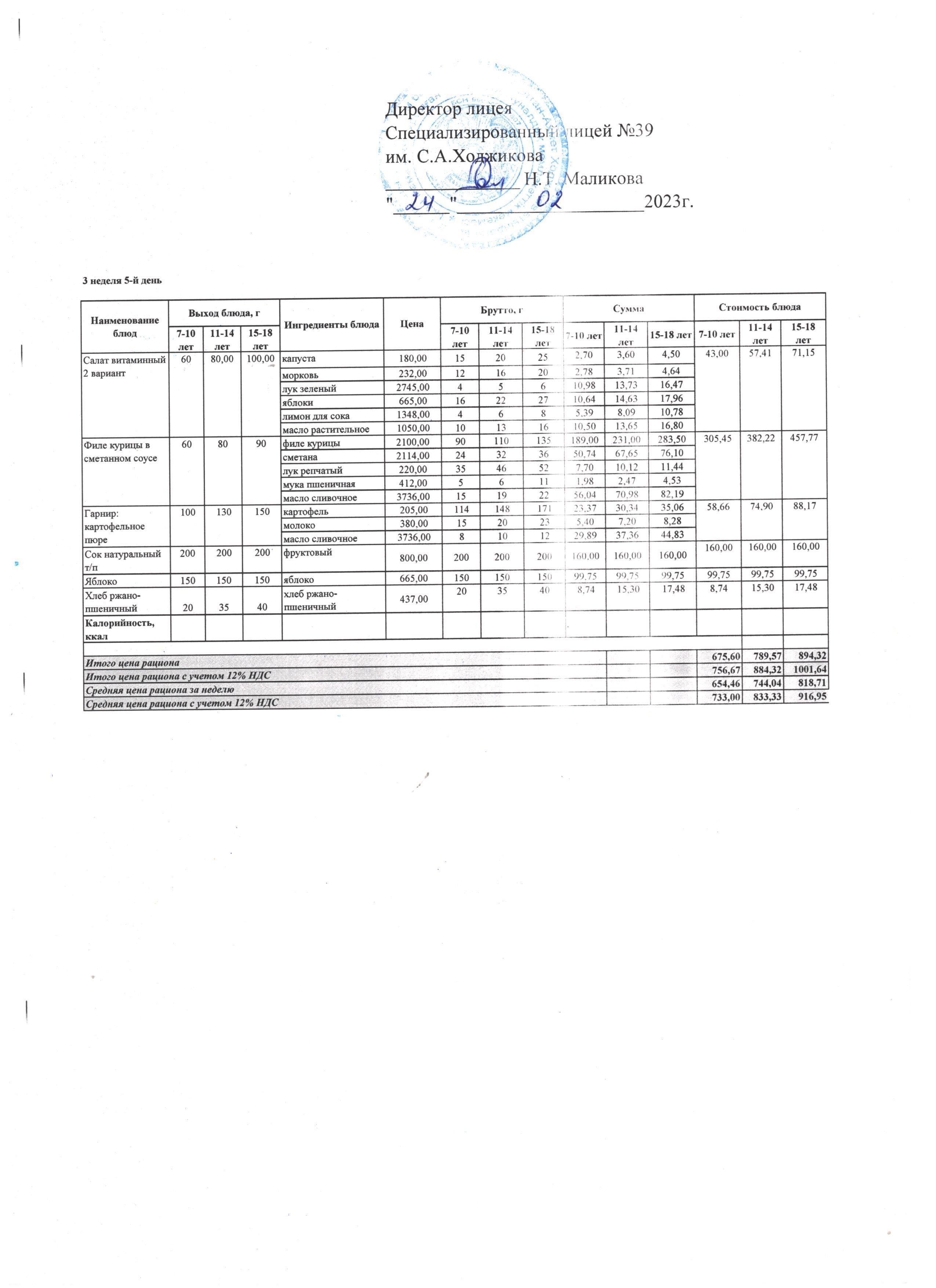 Ас мәзірі 24.02.2023