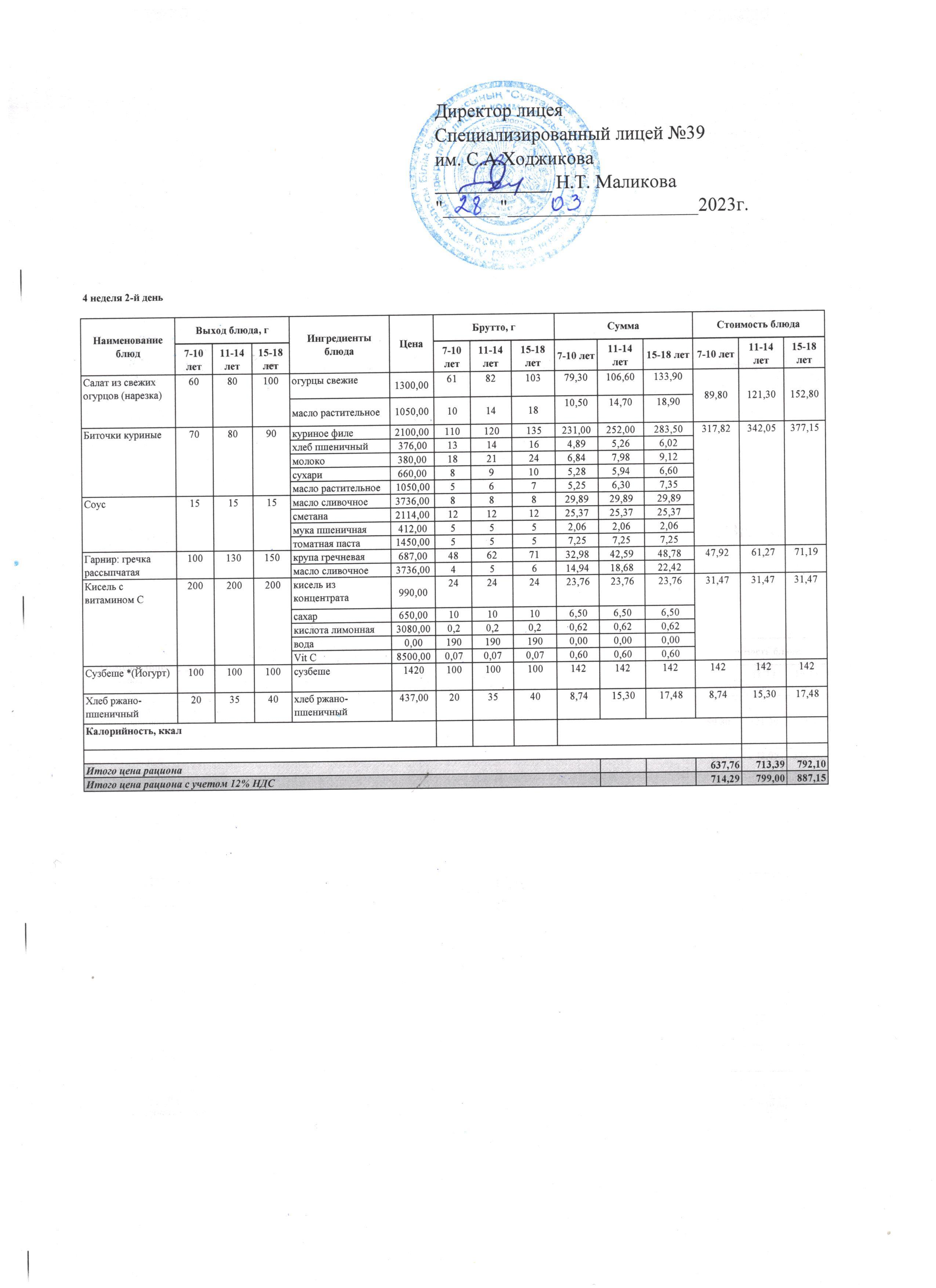 Ас мәзірі 28.03.2023