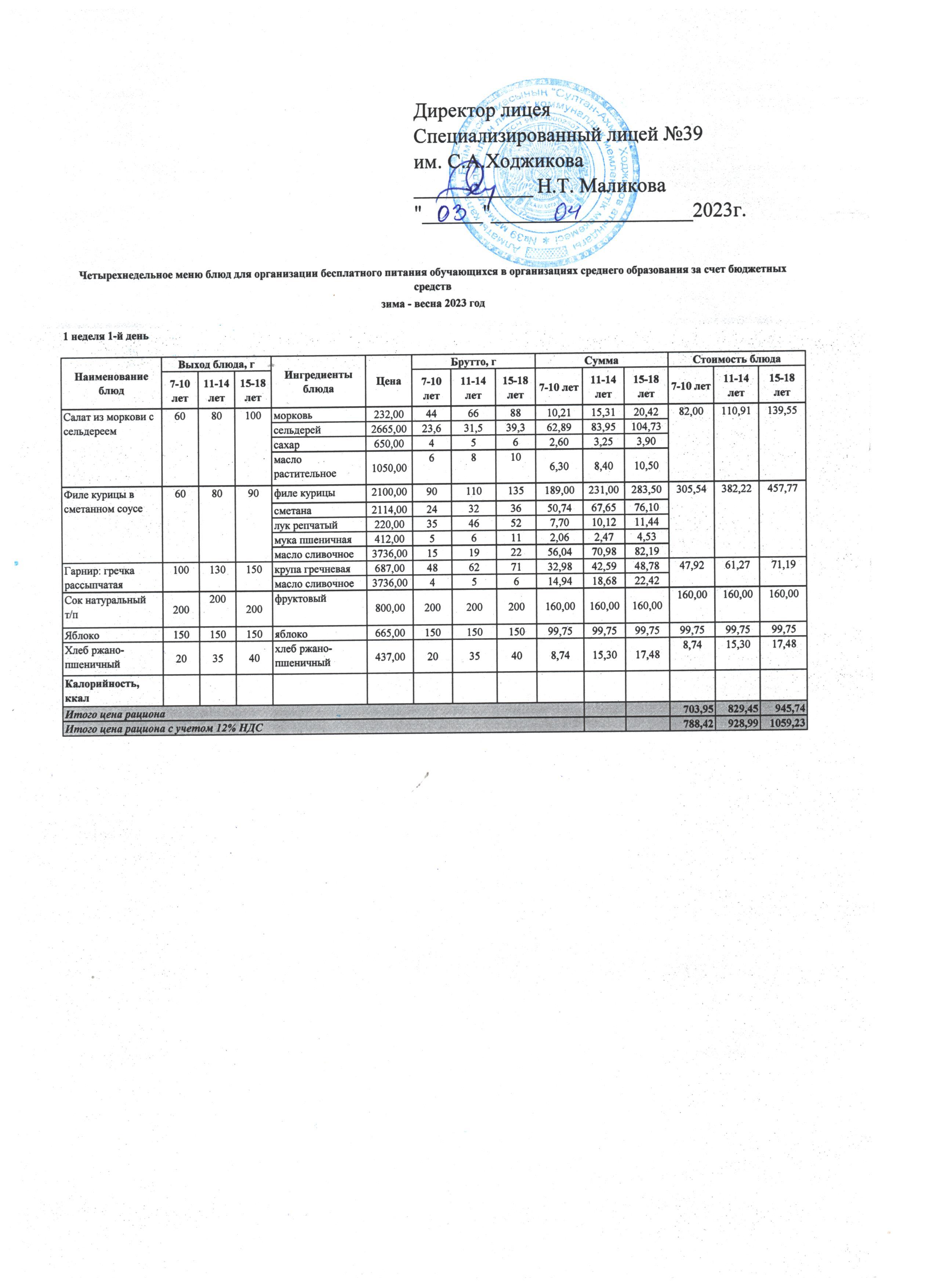 Ас мәзірі 03.04.2023