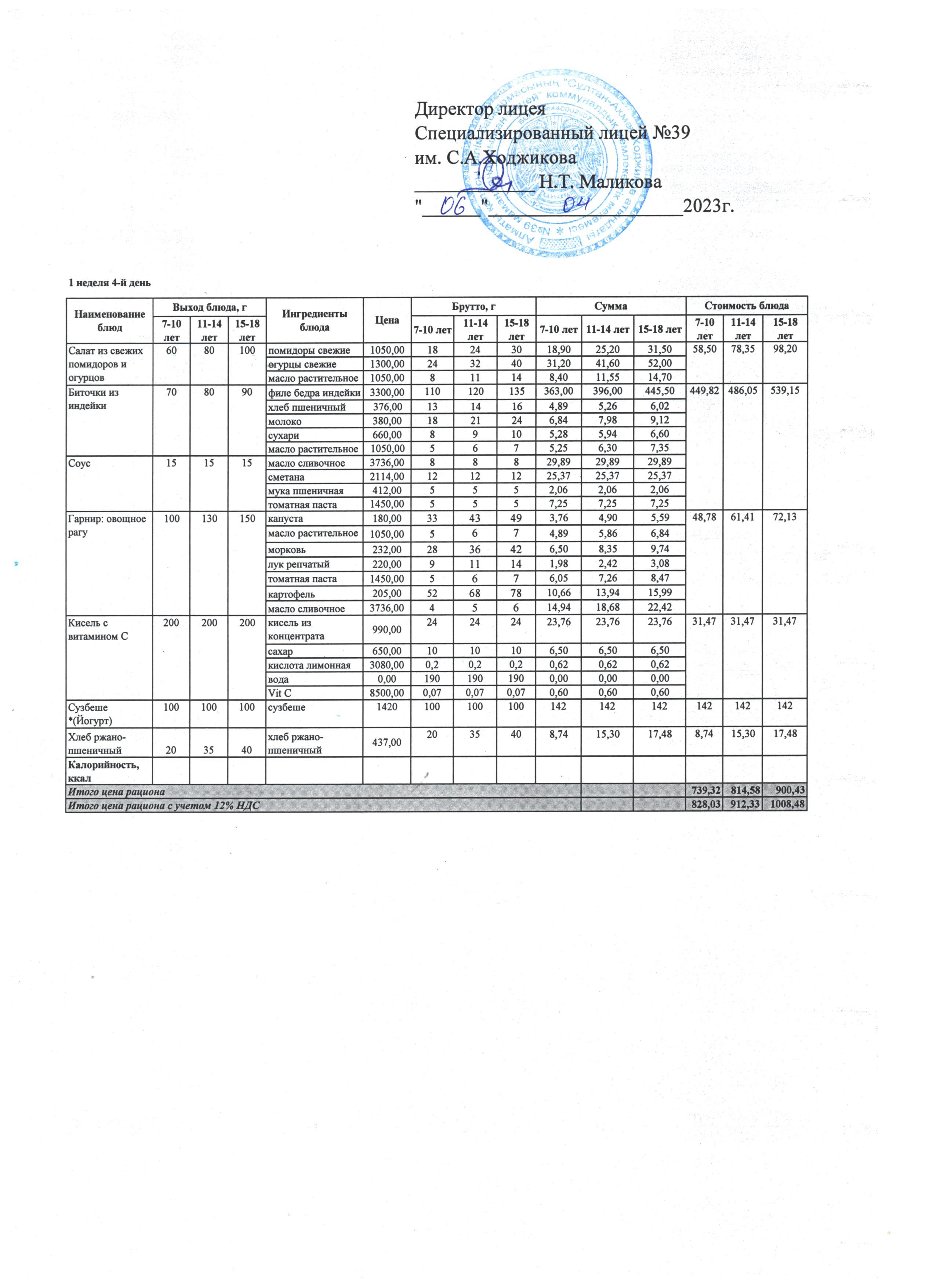 Ас мәзірі 06.04.2023