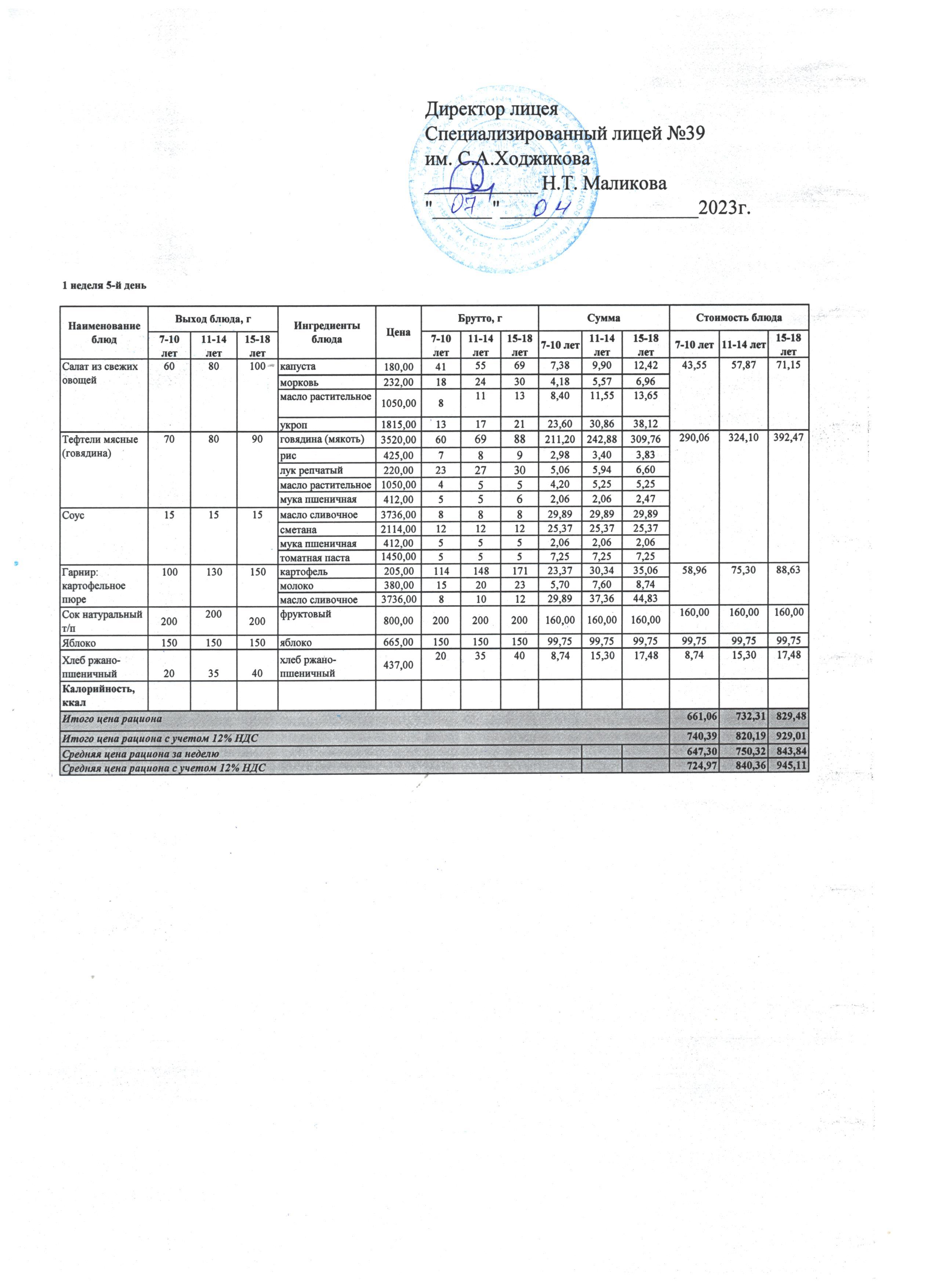 Ас мәзірі 07.04.2023
