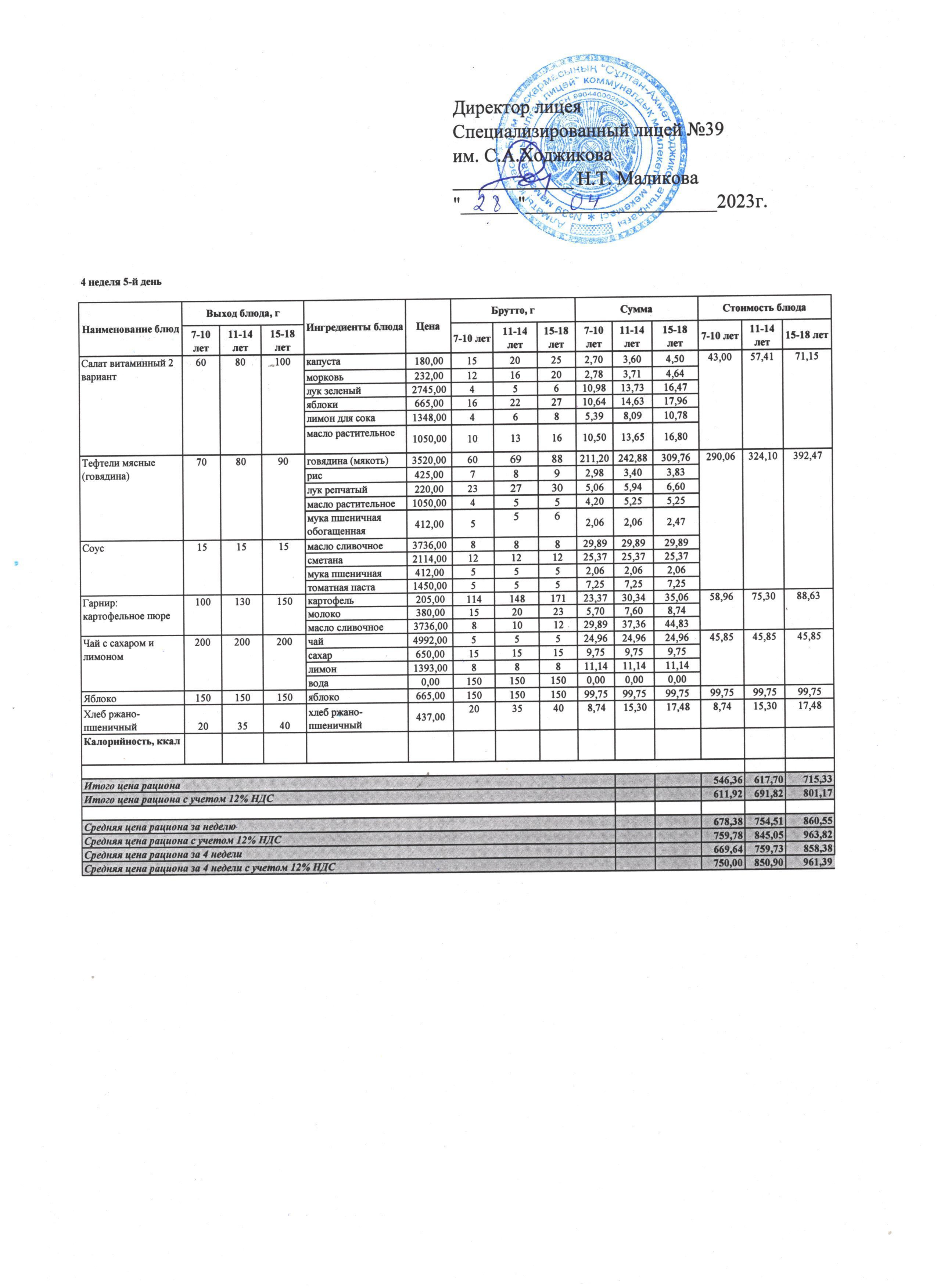Ас мәзірі 28.04.2023